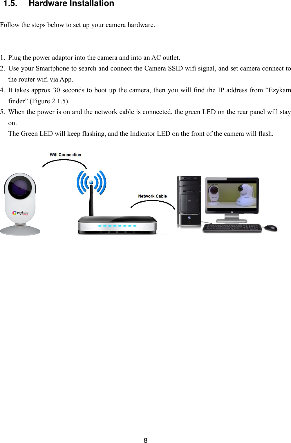  8 1.5.  Hardware Installation  Follow the steps below to set up your camera hardware.     1.  Plug the power adaptor into the camera and into an AC outlet. 2.  Use your Smartphone to search and connect the Camera SSID wifi signal, and set camera connect to the router wifi via App. 4.  It takes approx 30 seconds to boot up the camera, then you will find the IP  address from &ldquo;Ezykam finder&rdquo; (Figure 2.1.5). 5.  When the power is on and the network cable is connected, the green LED on the rear panel will stay on.   The Green LED will keep flashing, and the Indicator LED on the front of the camera will flash.      