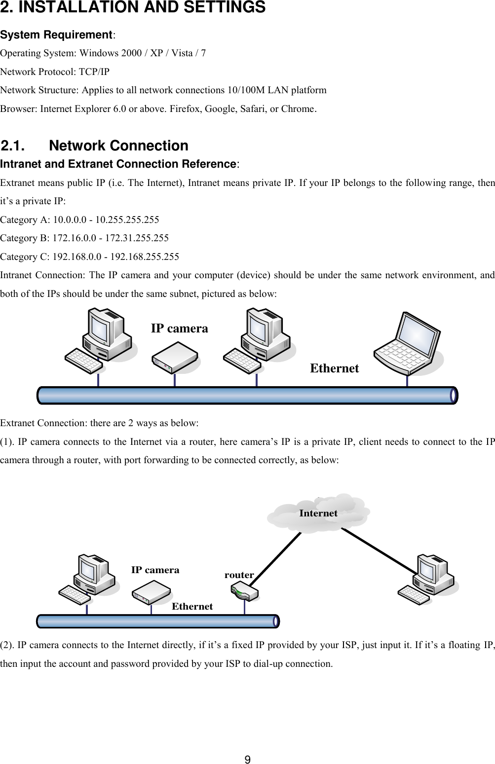 9 2. INSTALLATION AND SETTINGS System Requirement: Operating System: Windows 2000 / XP / Vista / 7 Network Protocol: TCP/IP Network Structure: Applies to all network connections 10/100M LAN platform Browser: Internet Explorer 6.0 or above. Firefox, Google, Safari, or Chrome. 2.1.  Network Connection Intranet and Extranet Connection Reference: Extranet means public IP (i.e. The Internet), Intranet means private IP. If your IP belongs to the following range, then it&rsquo;s a private IP: Category A: 10.0.0.0 - 10.255.255.255 Category B: 172.16.0.0 - 172.31.255.255 Category C: 192.168.0.0 - 192.168.255.255 Intranet Connection: The IP camera and your computer (device) should be under the same network environment, and both of the IPs should be under the same subnet, pictured as below: IP cameraEthernet Extranet Connection: there are 2 ways as below: (1). IP camera connects to the Internet via a router, here camera&rsquo;s IP is a private IP, client needs to connect to the IP camera through a router, with port forwarding to be connected correctly, as below:    InternetIP camera routerEthernet (2). IP camera connects to the Internet directly, if it&rsquo;s a fixed IP provided by your ISP, just input it. If it&rsquo;s a floating  IP, then input the account and password provided by your ISP to dial-up connection. 