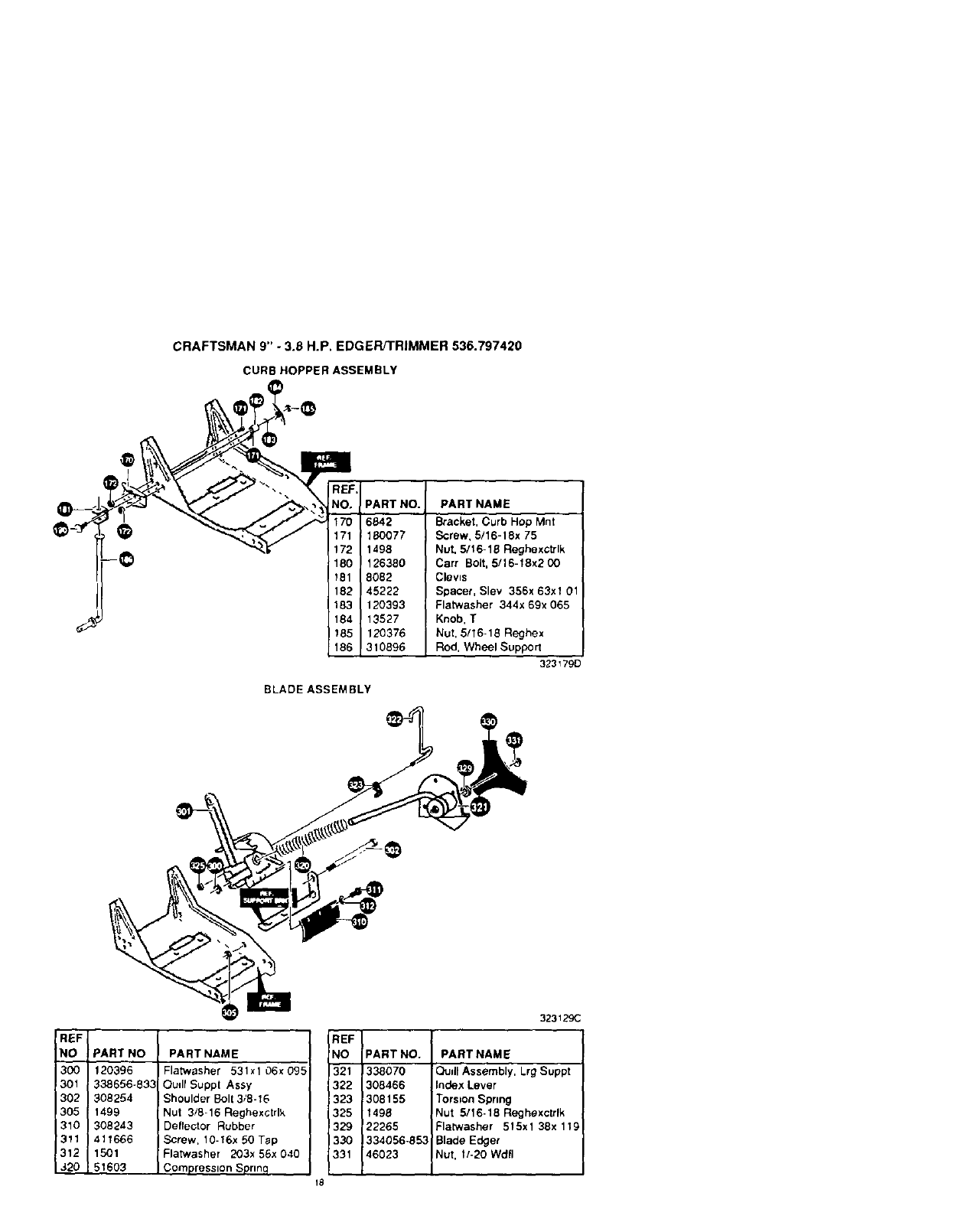 CRAFTSMAN Edger Manual L0106149