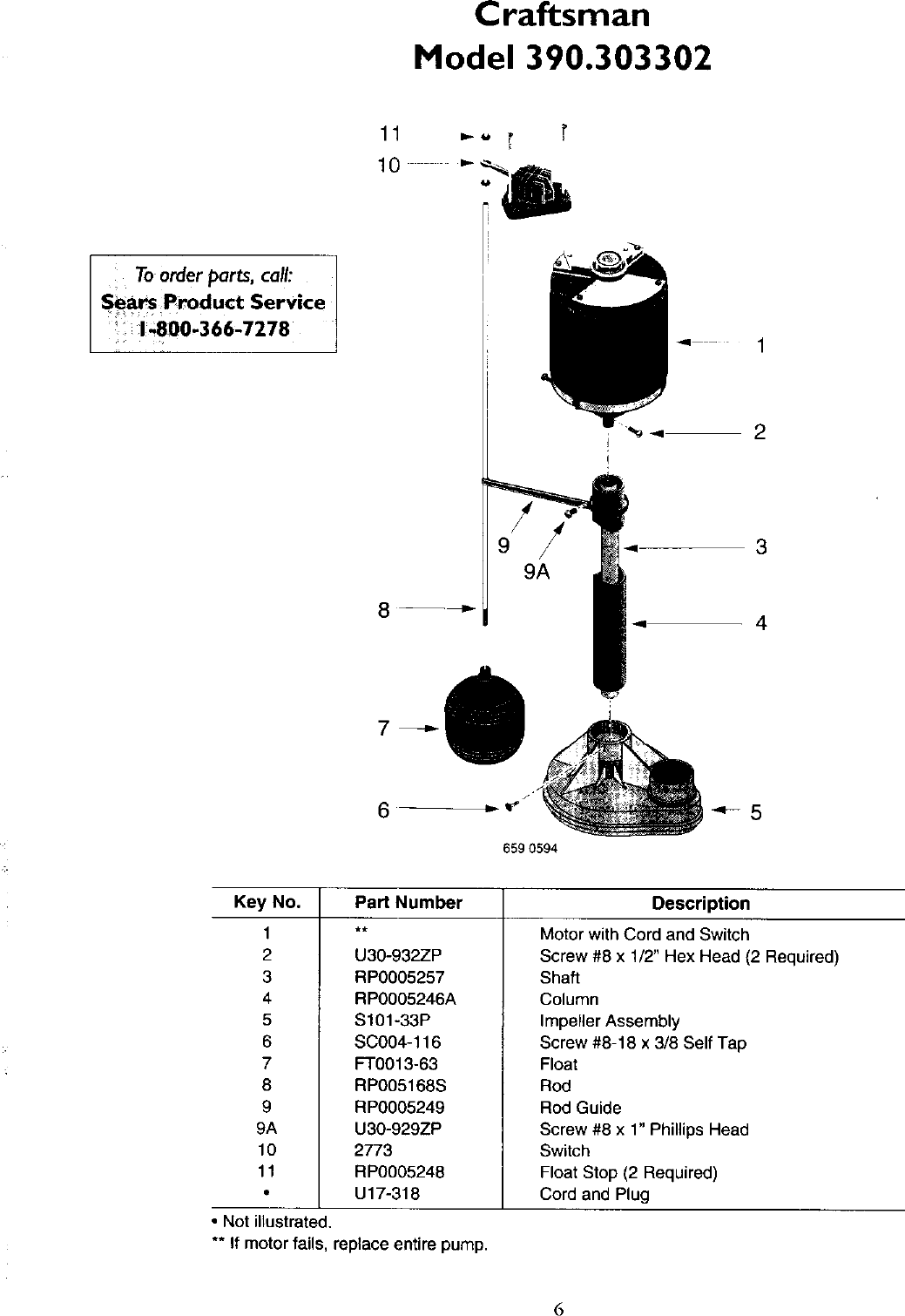 Page 6 of 8 - CRAFTSMAN  Sump Pump Manual L0407609