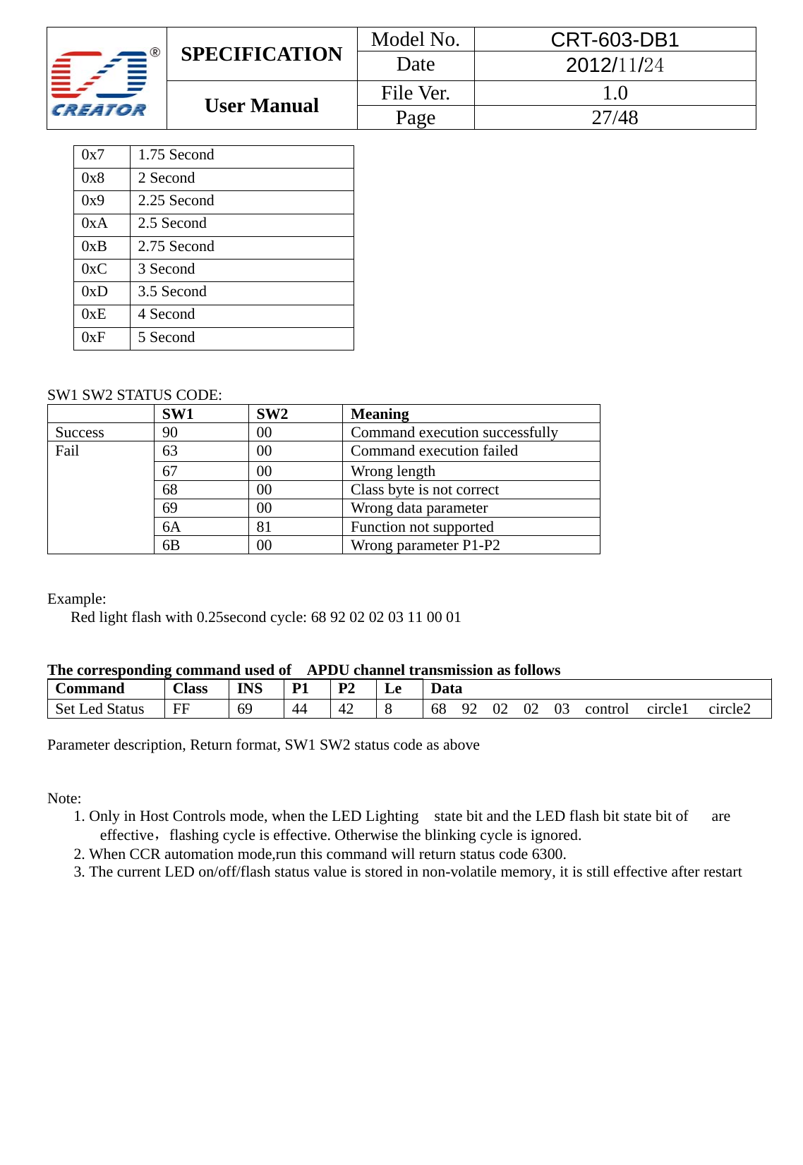  SPECIFICATION  Model No.  CRT-603-DB1 Date  2012/11/24 User Manual    File Ver.  1.0 Page   27/48   0x7 1.75 Second 0x8 2 Second 0x9 2.25 Second 0xA 2.5 Second 0xB 2.75 Second 0xC 3 Second 0xD 3.5 Second 0xE 4 Second 0xF 5 Second   SW1 SW2 STATUS CODE:  SW1 SW2 MeaningSuccess 90  00  Command execution successfully Fail  63  00  Command execution failed 67 00 Wrong length 68  00  Class byte is not correct 69  00  Wrong data parameter 6A 81  Function not supported 6B 00 Wrong parameter P1-P2   Example:    Red light flash with 0.25second cycle: 68 92 02 02 03 11 00 01   The corresponding command used of    APDU channel transmission as follows Command  Class INS P1 P2 Le Data Set Led Status  FF  69  44  42  8  68 92 02 02 03 control  circle1  circle2  Parameter description, Return format, SW1 SW2 status code as above     Note: 1. Only in Host Controls mode, when the LED Lighting    state bit and the LED flash bit state bit of      are effective，flashing cycle is effective. Otherwise the blinking cycle is ignored. 2. When CCR automation mode,run this command will return status code 6300. 3. The current LED on/off/flash status value is stored in non-volatile memory, it is still effective after restart