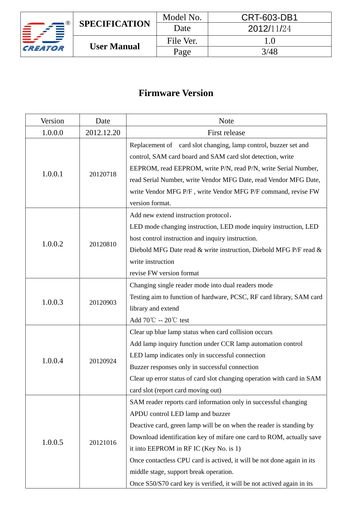  SPECIFICATION  Model No.  CRT-603-DB1 Date  2012/11/24 User Manual    File Ver.  1.0 Page   3/48      Firmware Version   Version Date  Note 1.0.0.0 2012.12.20  First release 1.0.0.1  20120718 Replacement of    card slot changing, lamp control, buzzer set and control, SAM card board and SAM card slot detection, write EEPROM, read EEPROM, write P/N, read P/N, write Serial Number, read Serial Number, write Vendor MFG Date, read Vendor MFG Date, write Vendor MFG P/F , write Vendor MFG P/F command, revise FW version format. 1.0.0.2  20120810 Add new extend instruction protocol， LED mode changing instruction, LED mode inquiry instruction, LED host control instruction and inquiry instruction. Diebold MFG Date read &amp; write instruction, Diebold MFG P/F read &amp; write instruction revise FW version format 1.0.0.3  20120903 Changing single reader mode into dual readers mode Testing aim to function of hardware, PCSC, RF card library, SAM card library and extend Add 70  ℃-- 20℃ test 1.0.0.4  20120924 Clear up blue lamp status when card collision occurs Add lamp inquiry function under CCR lamp automation control LED lamp indicates only in successful connection Buzzer responses only in successful connection Clear up error status of card slot changing operation with card in SAM card slot (report card moving out) 1.0.0.5  20121016 SAM reader reports card information only in successful changing APDU control LED lamp and buzzer Deactive card, green lamp will be on when the reader is standing by Download identification key of mifare one card to ROM, actually save it into EEPROM in RF IC (Key No. is 1) Once contactless CPU card is actived, it will be not done again in its middle stage, support break operation. Once S50/S70 card key is verified, it will be not actived again in its 