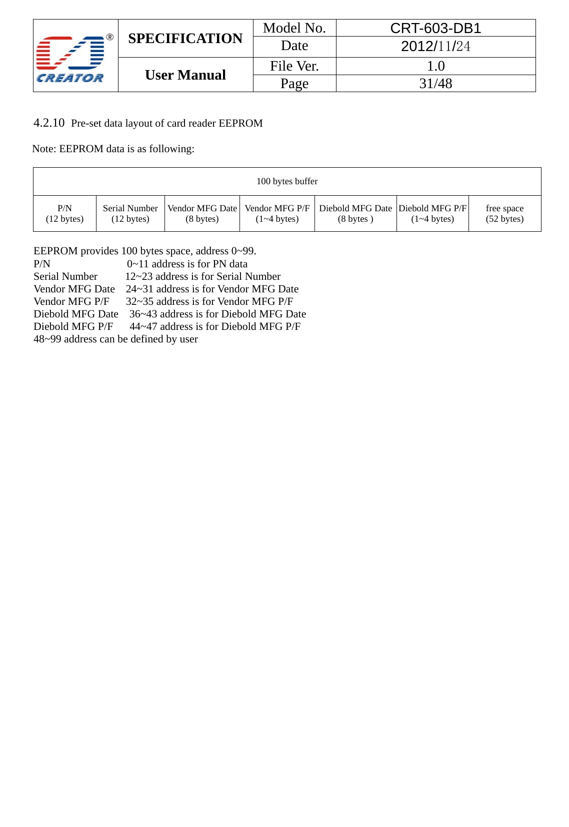  SPECIFICATION  Model No.  CRT-603-DB1 Date  2012/11/24 User Manual    File Ver.  1.0 Page   31/48    4.2.10  Pre-set data layout of card reader EEPROM    Note: EEPROM data is as following:  100 bytes buffer P/N (12 bytes)  Serial Number(12 bytes)  Vendor MFG Date(8 bytes)  Vendor MFG P/F(1~4 bytes)  Diebold MFG Date(8 bytes )  Diebold MFG P/F (1~4 bytes)  free space   (52 bytes)  EEPROM provides 100 bytes space, address 0~99.     P/N              0~11 address is for PN data Serial Number     12~23 address is for Serial Number  Vendor MFG Date    24~31 address is for Vendor MFG Date   Vendor MFG P/F      32~35 address is for Vendor MFG P/F Diebold MFG Date    36~43 address is for Diebold MFG Date Diebold MFG P/F      44~47 address is for Diebold MFG P/F 48~99 address can be defined by user