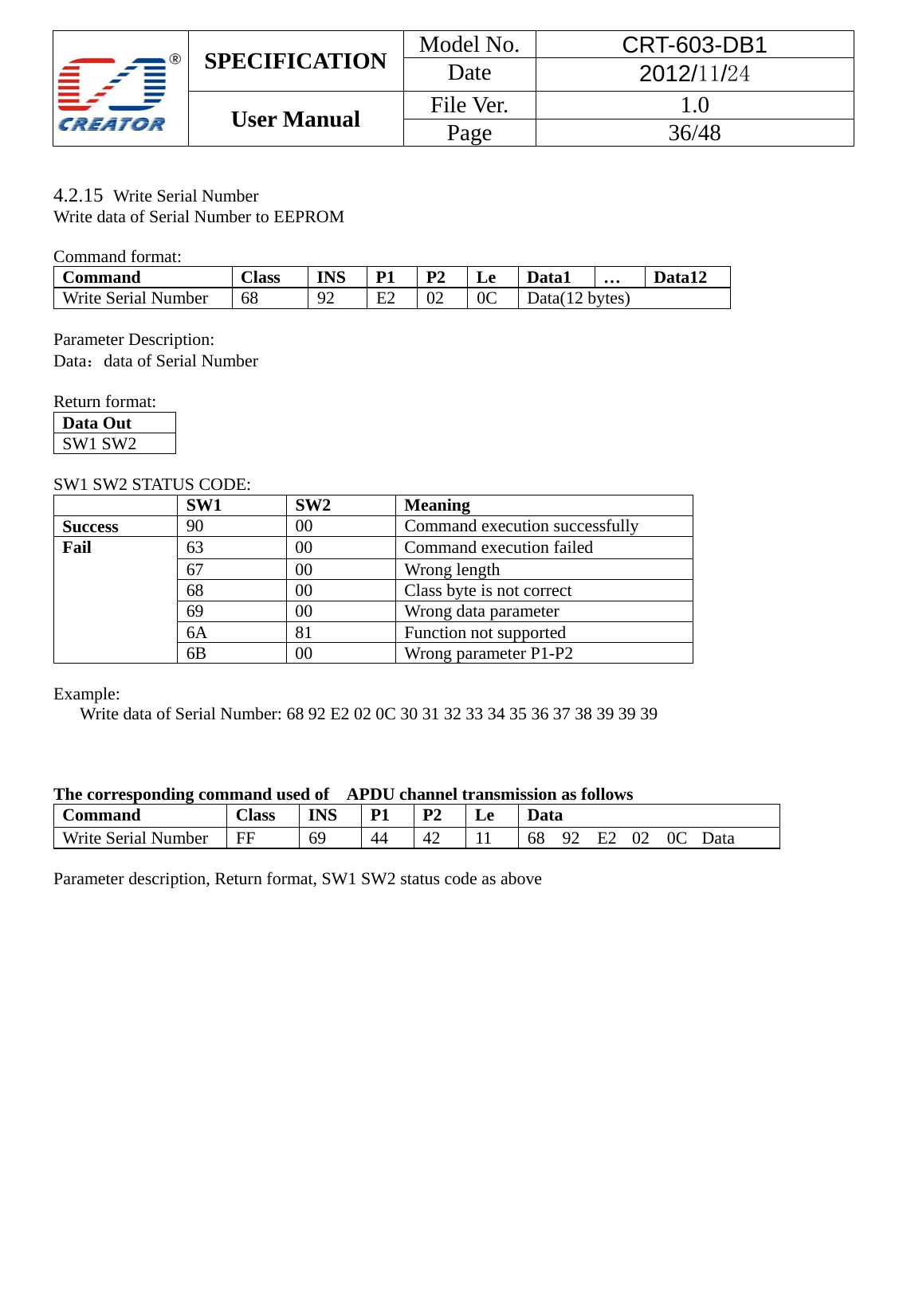  SPECIFICATION  Model No.  CRT-603-DB1 Date  2012/11/24 User Manual    File Ver.  1.0 Page   36/48    4.2.15  Write Serial Number Write data of Serial Number to EEPROM  Command format: Command  Class  INS P1 P2 Le Data1 &hellip; Data12 Write Serial Number  68  92  E2  02  0C  Data(12 bytes)  Parameter Description: Data：data of Serial Number  Return format: Data Out   SW1 SW2    SW1 SW2 STATUS CODE:  SW1 SW2 Meaning Success  90 00 Command execution successfully Fail 63  00  Command execution failed 67 00 Wrong length 68  00  Class byte is not correct 69  00  Wrong data parameter 6A 81  Function not supported 6B 00  Wrong parameter P1-P2  Example: Write data of Serial Number: 68 92 E2 02 0C 30 31 32 33 34 35 36 37 38 39 39 39    The corresponding command used of    APDU channel transmission as follows Command  Class INS P1 P2 Le Data Write Serial Number  FF  69  44  42  11  68 92 E2 02 0C Data  Parameter description, Return format, SW1 SW2 status code as above 