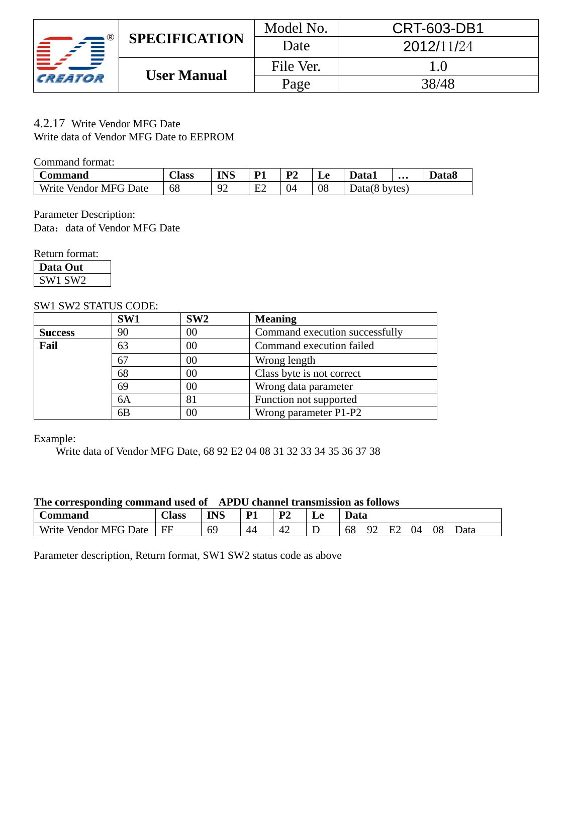  SPECIFICATION  Model No.  CRT-603-DB1 Date  2012/11/24 User Manual    File Ver.  1.0 Page   38/48    4.2.17  Write Vendor MFG Date Write data of Vendor MFG Date to EEPROM  Command format: Command  Class  INS P1 P2 Le Data1 &hellip; Data8 Write Vendor MFG Date 68  92  E2 04 08 Data(8 bytes)  Parameter Description: Data：data of Vendor MFG Date  Return format: Data Out   SW1 SW2    SW1 SW2 STATUS CODE:  SW1 SW2 Meaning Success  90 00 Command execution successfully Fail 63  00  Command execution failed 67 00 Wrong length 68  00  Class byte is not correct 69  00  Wrong data parameter 6A 81  Function not supported 6B 00  Wrong parameter P1-P2  Example:  Write data of Vendor MFG Date, 68 92 E2 04 08 31 32 33 34 35 36 37 38    The corresponding command used of    APDU channel transmission as follows Command  Class INS P1 P2 Le Data Write Vendor MFG Date FF  69  44  42  D  68 92 E2 04 08 Data  Parameter description, Return format, SW1 SW2 status code as above 