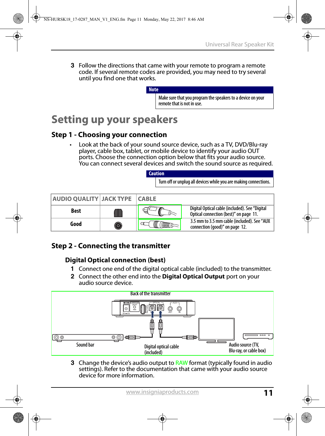 11Universal Rear Speaker Kitwww.insigniaproducts.com3Follow the directions that came with your remote to program a remote code. If several remote codes are provided, you may need to try several until you find one that works.Setting up your speakersStep 1 - Choosing your connection• Look at the back of your sound source device, such as a TV, DVD/Blu-ray player, cable box, tablet, or mobile device to identify your audio OUT ports. Choose the connection option below that fits your audio source. You can connect several devices and switch the sound source as required.Step 2 - Connecting the transmitterDigital Optical connection (best)1Connect one end of the digital optical cable (included) to the transmitter. 2Connect the other end into the Digital Optical Output port on your audio source device.3Change the device’s audio output to RAW format (typically found in audio settings). Refer to the documentation that came with your audio source device for more information.NoteMake sure that you program the speakers to a device on your remote that is not in use.CautionTurn off or unplug all devices while you are making connections.AUDIO QUALITY JACK TYPE CABLEBest Good Digital optical cable (included)Audio source (TV, Blu-ray, or cable box)Back of the transmitter Sound barDigital Optical cable (included). See “Digital Optical connection (best)” on page  11.3.5 mm to 3.5 mm cable (included). See “AUX connection (good)” on page  12.NS-HURSK18_17-0287_MAN_V1_ENG.fm  Page 11  Monday, May 22, 2017  8:46 AM