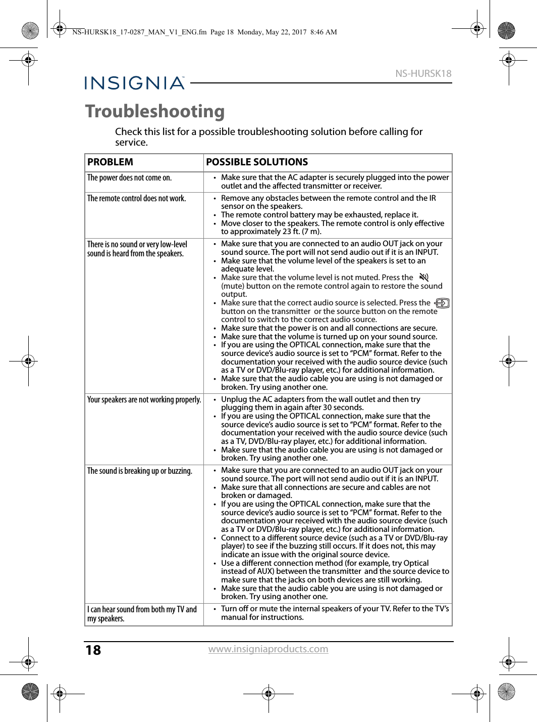 18NS-HURSK18www.insigniaproducts.comTroubleshootingCheck this list for a possible troubleshooting solution before calling for service.PROBLEM POSSIBLE SOLUTIONSThe power does not come on.• Make sure that the AC adapter is securely plugged into the power outlet and the affected transmitter or receiver.The remote control does not work.• Remove any obstacles between the remote control and the IR sensor on the speakers.• The remote control battery may be exhausted, replace it.• Move closer to the speakers. The remote control is only effective to approximately 23 ft. (7 m).There is no sound or very low-level sound is heard from the speakers.• Make sure that you are connected to an audio OUT jack on your sound source. The port will not send audio out if it is an INPUT.• Make sure that the volume level of the speakers is set to an adequate level.•Make sure that the volume level is not muted. Press the   (mute) button on the remote control again to restore the sound output.•Make sure that the correct audio source is selected. Press the   button on the transmitter  or the source button on the remote control to switch to the correct audio source.• Make sure that the power is on and all connections are secure.• Make sure that the volume is turned up on your sound source.• If you are using the OPTICAL connection, make sure that the source device’s audio source is set to “PCM” format. Refer to the documentation your received with the audio source device (such as a TV or DVD/Blu-ray player, etc.) for additional information.• Make sure that the audio cable you are using is not damaged or broken. Try using another one.Your speakers are not working properly.• Unplug the AC adapters from the wall outlet and then try plugging them in again after 30 seconds.• If you are using the OPTICAL connection, make sure that the source device’s audio source is set to “PCM” format. Refer to the documentation your received with the audio source device (such as a TV, DVD/Blu-ray player, etc.) for additional information.• Make sure that the audio cable you are using is not damaged or broken. Try using another one.The sound is breaking up or buzzing.• Make sure that you are connected to an audio OUT jack on your sound source. The port will not send audio out if it is an INPUT.• Make sure that all connections are secure and cables are not broken or damaged.• If you are using the OPTICAL connection, make sure that the source device’s audio source is set to “PCM” format. Refer to the documentation your received with the audio source device (such as a TV or DVD/Blu-ray player, etc.) for additional information.• Connect to a different source device (such as a TV or DVD/Blu-ray player) to see if the buzzing still occurs. If it does not, this may indicate an issue with the original source device.• Use a different connection method (for example, try Optical instead of AUX) between the transmitter  and the source device to make sure that the jacks on both devices are still working.• Make sure that the audio cable you are using is not damaged or broken. Try using another one.I can hear sound from both my TV and my speakers.• Turn off or mute the internal speakers of your TV. Refer to the TV’s manual for instructions.NS-HURSK18_17-0287_MAN_V1_ENG.fm  Page 18  Monday, May 22, 2017  8:46 AM
