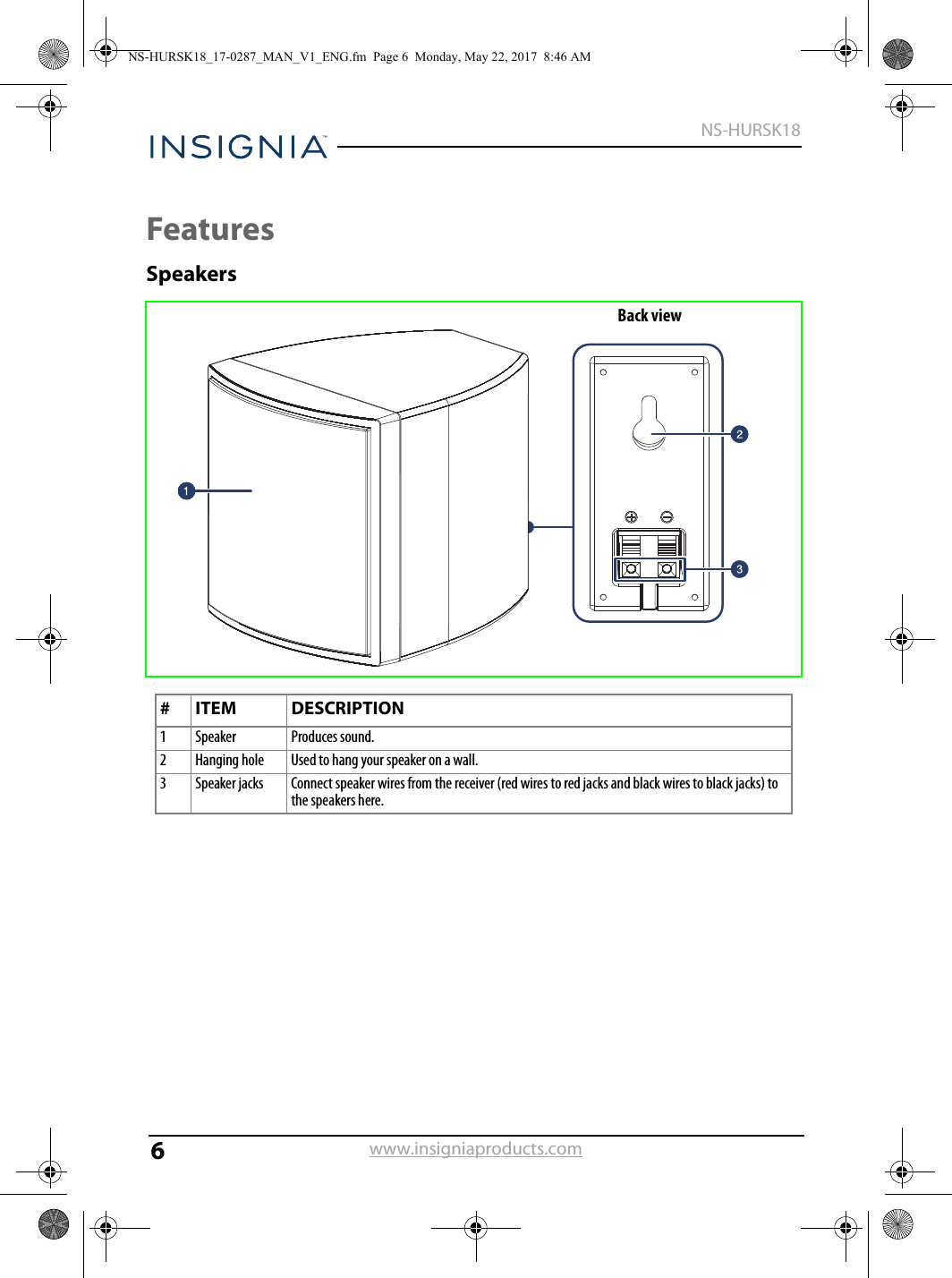 6NS-HURSK18www.insigniaproducts.comFeaturesSpeakers# ITEM DESCRIPTION1 Speaker Produces sound.2 Hanging hole Used to hang your speaker on a wall.3 Speaker jacks Connect speaker wires from the receiver (red wires to red jacks and black wires to black jacks) to the speakers here.Back viewNS-HURSK18_17-0287_MAN_V1_ENG.fm  Page 6  Monday, May 22, 2017  8:46 AM