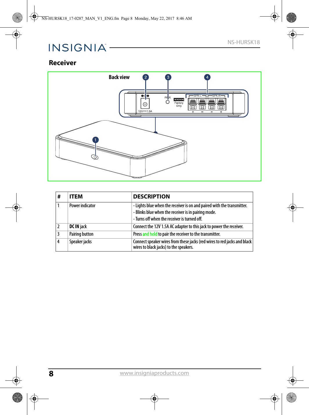 8NS-HURSK18www.insigniaproducts.comReceiver# ITEM DESCRIPTION1 Power indicator - Lights blue when the receiver is on and paired with the transmitter.- Blinks blue when the receiver is in pairing mode.- Turns off when the receiver is turned off.2DC IN jack Connect the 12V 1.5A AC adapter to this jack to power the receiver.3Pairing button Press and hold to pair the receiver to the transmitter.4 Speaker jacks Connect speaker wires from these jacks (red wires to red jacks and black wires to black jacks) to the speakers.Back viewNS-HURSK18_17-0287_MAN_V1_ENG.fm  Page 8  Monday, May 22, 2017  8:46 AM