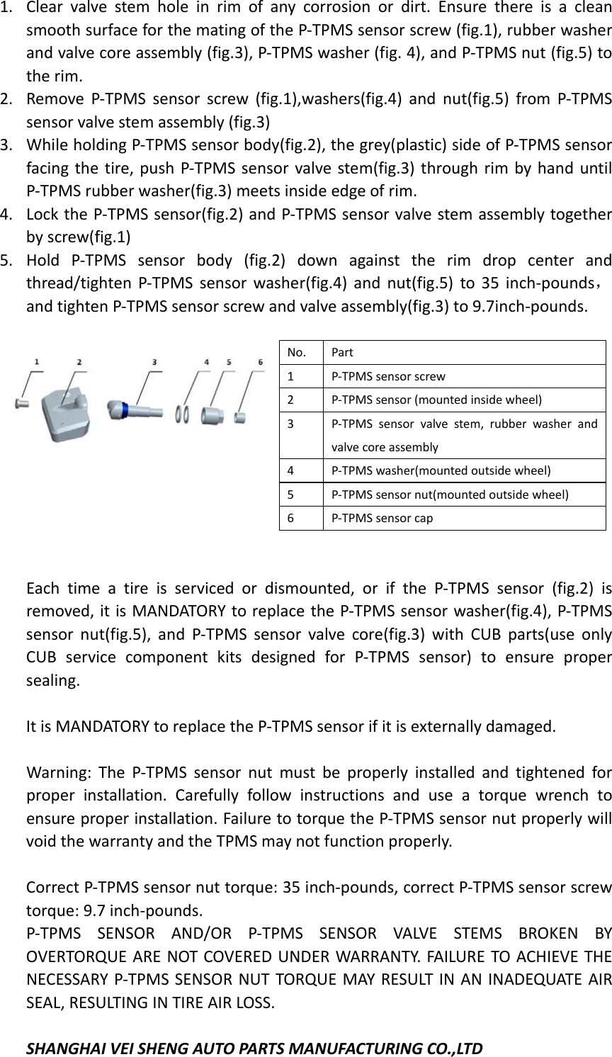 1. Clearvalvestemholeinrimofanycorrosionordirt.EnsurethereisacleansmoothsurfaceforthematingoftheP‐TPMSsensorscrew(fig.1),rubberwasherandvalvecoreassembly(fig.3),P‐TPMSwasher(fig.4),andP‐TPMSnut(fig.5)totherim.2. RemoveP‐TPMSsensorscrew(fig.1),washers(fig.4)andnut(fig.5)fromP‐TPMSsensorvalvestemassembly(fig.3)3. WhileholdingP‐TPMSsensorbody(fig.2),thegrey(plastic)sideofP‐TPMSsensorfacingthetire,pushP‐TPMSsensorvalvestem(fig.3)throughrimbyhanduntilP‐TPMSrubberwasher(fig.3)meetsinsideedgeofrim.4. LocktheP‐TPMSsensor(fig.2)andP‐TPMSsensorvalvestemassemblytogetherbyscrew(fig.1)5. HoldP‐TPMSsensorbody(fig.2)downagainsttherimdropcenterandthread/tightenP‐TPMSsensorwasher(fig.4)andnut(fig.5)to35inch‐pounds，andtightenP‐TPMSsensorscrewandvalveassembly(fig.3)to9.7inch‐pounds.No.Part1P‐TPMSsensorscrew2P‐TPMSsensor(mountedinsidewheel)3P‐TPMSsensorvalvestem,rubberwasherandvalvecoreassembly4P‐TPMSwasher(mountedoutsidewheel)5P‐TPMSsensornut(mountedoutsidewheel)6P‐TPMSsensorcapEachtimeatireisservicedordismounted,oriftheP‐TPMSsensor(fig.2)isremoved,itisMANDATORYtoreplacetheP‐TPMSsensorwasher(fig.4),P‐TPMSsensornut(fig.5),andP‐TPMSsensorvalvecore(fig.3)withCUBparts(useonlyCUBservicecomponentkitsdesignedforP‐TPMSsensor)toensurepropersealing.ItisMANDATORYtoreplacetheP‐TPMSsensorifitisexternallydamaged.Warning:TheP‐TPMSsensornutmustbeproperlyinstalledandtightenedforproperinstallation.Carefullyfollowinstructionsanduseatorquewrenchtoensureproperinstallation.FailuretotorquetheP‐TPMSsensornutproperlywillvoidthewarrantyandtheTPMSmaynotfunctionproperly.CorrectP‐TPMSsensornuttorque:35inch‐pounds,correctP‐TPMSsensorscrewtorque:9.7inch‐pounds.P‐TPMSSENSORAND/ORP‐TPMSSENSORVALVESTEMSBROKENBYOVERTORQUEARENOTCOVEREDUNDERWARRANTY.FAILURETOACHIEVETHENECESSARYP‐TPMSSENSORNUTTORQUEMAYRESULTINANINADEQUATEAIRSEAL,RESULTINGINTIREAIRLOSS.SHANGHAIVEISHENGAUTOPARTSMANUFACTURINGCO.,LTD
