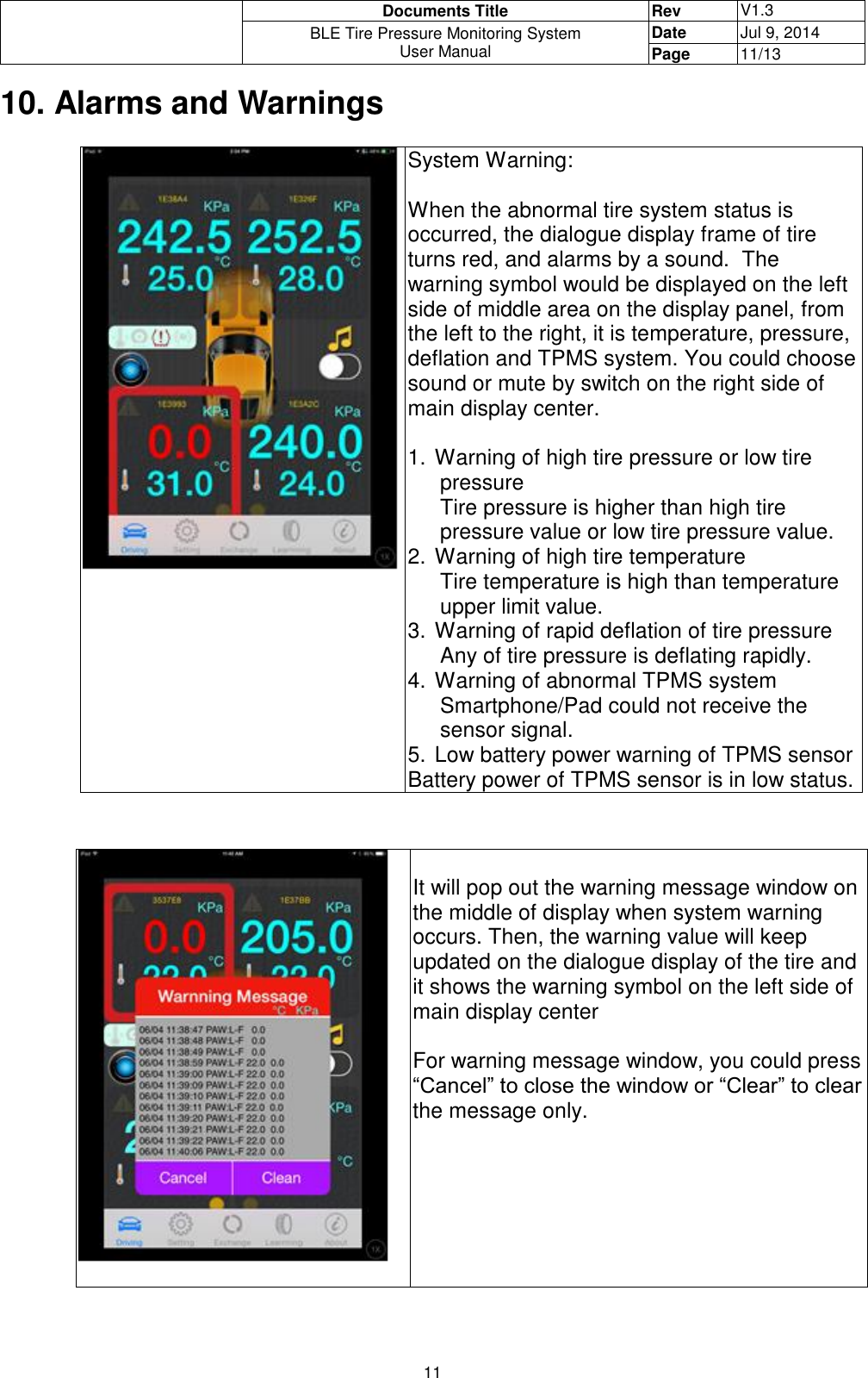  Documents Title Rev V1.3 BLE Tire Pressure Monitoring System User Manual Date Jul 9, 2014 Page 11/13  11 10. Alarms and Warnings                                                   System Warning:  When the abnormal tire system status is occurred, the dialogue display frame of tire turns red, and alarms by a sound.  The warning symbol would be displayed on the left side of middle area on the display panel, from the left to the right, it is temperature, pressure, deflation and TPMS system. You could choose sound or mute by switch on the right side of main display center.         1. Warning of high tire pressure or low tire pressure Tire pressure is higher than high tire pressure value or low tire pressure value.  2. Warning of high tire temperature  Tire temperature is high than temperature upper limit value. 3. Warning of rapid deflation of tire pressure Any of tire pressure is deflating rapidly. 4. Warning of abnormal TPMS system  Smartphone/Pad could not receive the sensor signal. 5. Low battery power warning of TPMS sensor Battery power of TPMS sensor is in low status.    It will pop out the warning message window on the middle of display when system warning occurs. Then, the warning value will keep updated on the dialogue display of the tire and it shows the warning symbol on the left side of main display center  For warning message window, you could press “Cancel” to close the window or “Clear” to clear the message only.       