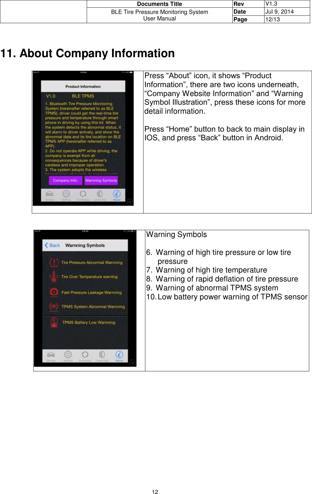  Documents Title Rev V1.3 BLE Tire Pressure Monitoring System User Manual Date Jul 9, 2014 Page 12/13  12  11. About Company Information   Press “About” icon, it shows “Product Information”, there are two icons underneath, “Company Website Information” and “Warning Symbol Illustration”, press these icons for more detail information.  Press “Home” button to back to main display in IOS, and press “Back” button in Android.                                       Warning Symbols  6. Warning of high tire pressure or low tire pressure 7. Warning of high tire temperature  8. Warning of rapid deflation of tire pressure 9. Warning of abnormal TPMS system  10. Low battery power warning of TPMS sensor  