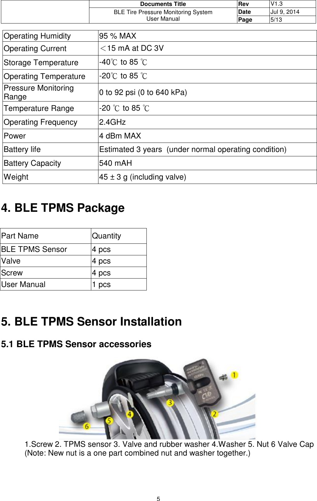  Documents Title Rev V1.3 BLE Tire Pressure Monitoring System User Manual Date Jul 9, 2014 Page 5/13  5 Operating Humidity 95 % MAX Operating Current ＜15 mA at DC 3V Storage Temperature -40℃ to 85 ℃ Operating Temperature -20℃ to 85 ℃ Pressure Monitoring Range 0 to 92 psi (0 to 640 kPa) Temperature Range -20 ℃ to 85 ℃ Operating Frequency 2.4GHz Power 4 dBm MAX  Battery life Estimated 3 years  (under normal operating condition)  Battery Capacity 540 mAH Weight 45 ± 3 g (including valve)   4. BLE TPMS Package           5. BLE TPMS Sensor Installation  5.1 BLE TPMS Sensor accessories  1.Screw 2. TPMS sensor 3. Valve and rubber washer 4.Washer 5. Nut 6 Valve Cap (Note: New nut is a one part combined nut and washer together.)   Part Name Quantity BLE TPMS Sensor 4 pcs Valve 4 pcs Screw 4 pcs User Manual   1 pcs 