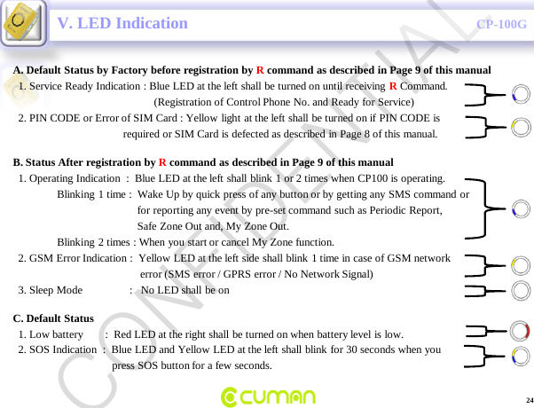 CONFIDENTIALCP-100GV. LED Indication A. Default Status by Factory before registration by Rcommand as described in Page 9 of this manual1. Service Ready Indication : Blue LED at the left shall be turned on until receiving RCommand.(Registration of Control Phone No. and Ready for Service)2. PIN CODE or Error of SIM Card : Yellow light at the left shall be turned on if PIN CODE is required or SIM Card is defected as described in Page 8 of this manual.B. Status After registration by Rcommand as described in Page 9 of this manual1. Operating Indication  :  Blue LED at the left shall blink 1 or 2 times when CP100 is operating.Blinking 1 time :  Wake Up by quick press of any button or by getting any SMS command or for reporting any event by pre-set command such as Periodic Report, Safe Zone Out and, My Zone Out.Blinking 2 times : When you start or cancel My Zone function.  2. GSM Error Indication :  Yellow LED at the left side shall blink 1 time in case of GSM network error (SMS error / GPRS error / No Network Signal)3. Sleep Mode                 :   No LED shall be onC. Default Status1. Low battery        :  Red LED at the right shall be turned on when battery level is low.2. SOS Indication  :  Blue LED and Yellow LED at the left shall blink for 30 seconds when youpress SOS button for a few seconds.24CONFIDENTIAL