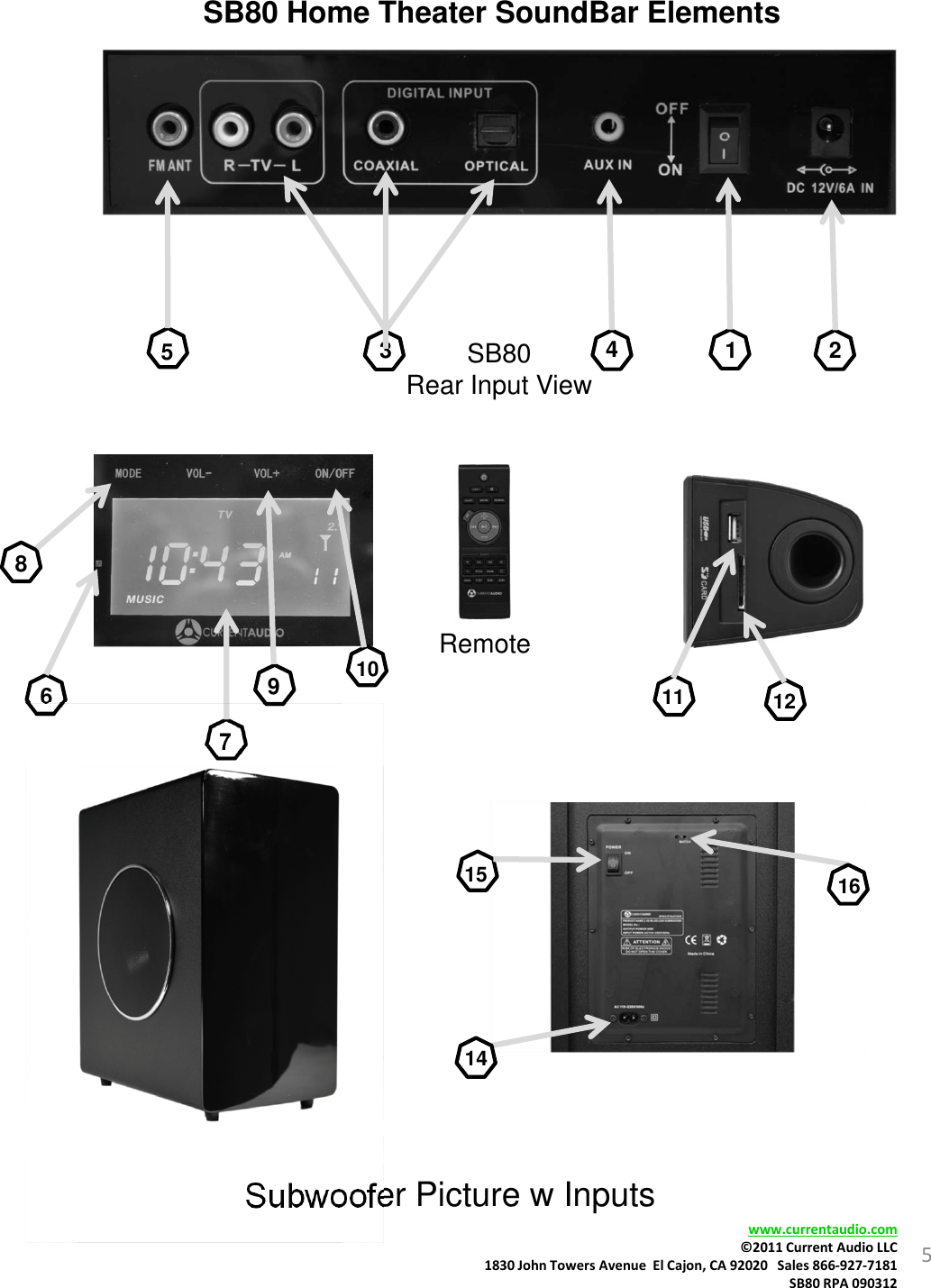 5SB80 Rear Input ViewSB80 Home Theater SoundBar Elements43215www.currentaudio.com©2011CurrentAudioLLC1830JohnTowersAvenueElCajon,CA92020Sales866‐927‐7181SB80RPA0903127Subwoofer Picture w InputsRemote6891011 12161514