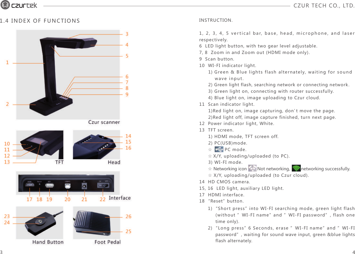 CZUR TECH CO., LTD.  INSTRUCTION.1, 2, 3, 4, 5 vertical bar, base, head, microphone, and laser respectively.6  LED light button, with two gear level adjustable.7, 8  Zoom in and Zoom out (HDMI mode only).9  Scan button.10  WI-FI indicator light.1) Green &amp; Blue lights flash alternately, waiting for sound wave input.2) Green light flash, searching network or connecting network.3) Green light on, connecting with router successfully. 4) Blue light on, image uploading to Czur cloud.11  Scan indicator light.1)Red light on, image capturing, don’t move the page.2)Red light off, image capture finished, turn next page. 12  Power indicator light, White.13  TFT screen.1) HDMI mode, TFT screen off.2) PC(USB)mode.☆        PC mode.☆ X/Y, uploading/uploaded (to PC).3) WI-FI mode.☆ Networking icon         Not networking,           networking successfully.☆ X/Y, uploading/uploaded (to Czur cloud).14  HD CMOS camera.15, 16  LED light, auxiliary LED light.17  HDMI interface.18  “Reset” button.1)2)“Short press” into WI-FI searching mode, green light flash (without ”WI-FI name” and ”WI-FI password”, flash one time only).“Long press” 6 Seconds, erase ”WI-FI name” and ”WI-FI password”, waiting for sound wave input, green &amp;blue lights flash alternately.1.4 INDEX OF FUNCTIONS3 4