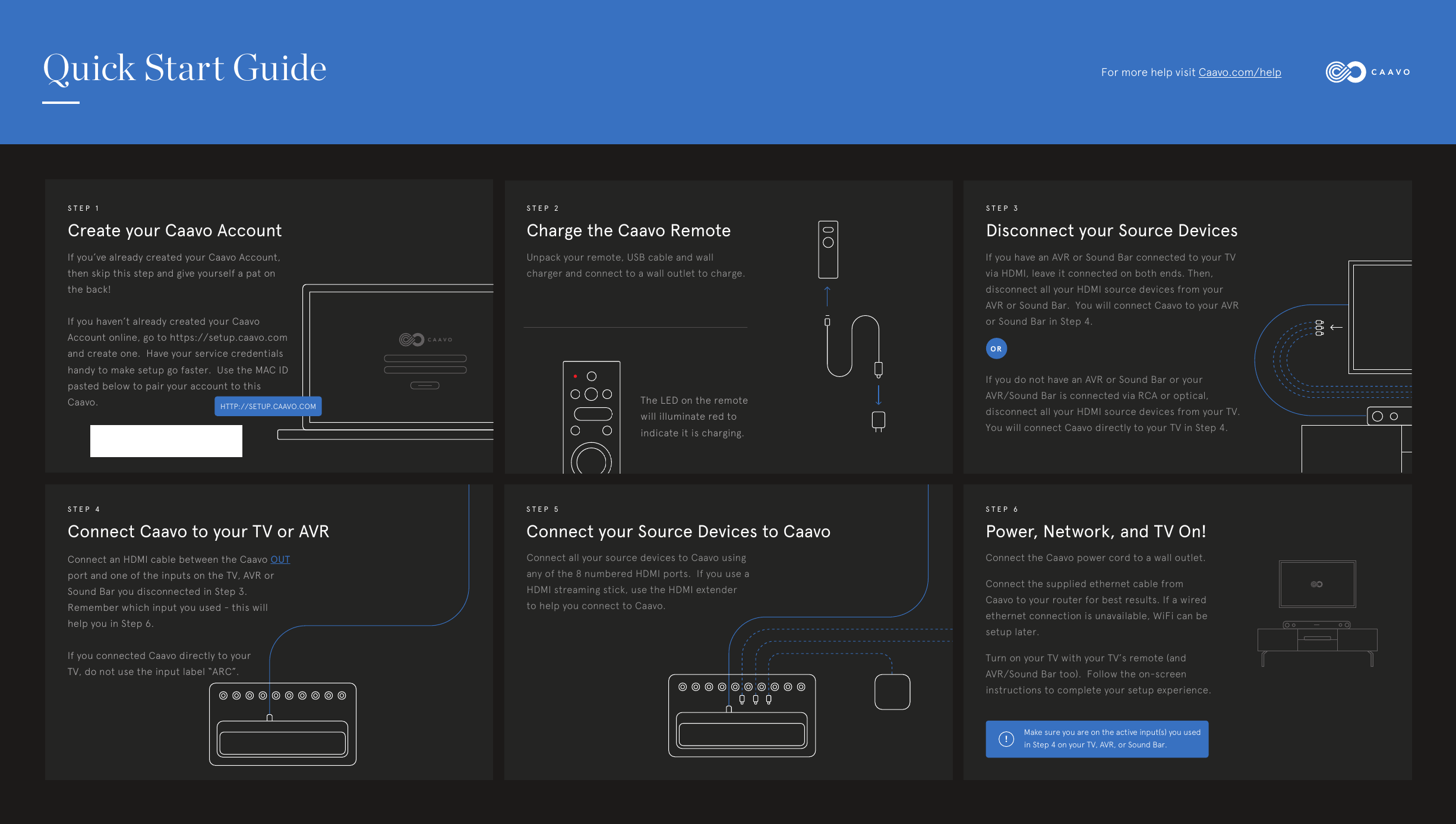 Create your Caavo AccountSTEP 1Charge the Caavo RemoteSTEP 2Disconnect your Source DevicesSTEP 3Connect Caavo to your TV or AVRSTEP 4Connect your Source Devices to CaavoSTEP 5Power, Network, and TV On!STEP 6If you&rsquo;ve already created your Caavo Account, then skip this step and give yourself a pat on the back!If you haven&rsquo;t already created your Caavo Account online, go to https://setup.caavo.com and create one.  Have your service credentials handy to make setup go faster.  Use the MAC ID pasted below to pair your account to this Caavo.Unpack your remote, USB cable and wall charger and connect to a wall outlet to charge.Connect an HDMI cable between the Caavo OUT port and one of the inputs on the TV, AVR or Sound Bar you disconnected in Step 3.  Remember which input you used - this will help you in Step 6.If you connected Caavo directly to your TV, do not use the input label &ldquo;ARC&rdquo;.Connect all your source devices to Caavo using any of the 8 numbered HDMI ports.  If you use a HDMI streaming stick, use the HDMI extender to help you connect to Caavo.The LED on the remote will illuminate red to indicate it is charging. Connect the Caavo power cord to a wall outlet. Connect the supplied ethernet cable from Caavo to your router for best results. If a wired ethernet connection is unavailable, WiFi can be setup later.Turn on your TV with your TV&rsquo;s remote (and AVR/Sound Bar too).  Follow the on-screen instructions to complete your setup experience.If you have an AVR or Sound Bar connected to your TV via HDMI, leave it connected on both ends. Then, disconnect all your HDMI source devices from your AVR or Sound Bar.  You will connect Caavo to your AVR or Sound Bar in Step 4.If you do not have an AVR or Sound Bar or your AVR/Sound Bar is connected via RCA or optical, disconnect all your HDMI source devices from your TV.  You will connect Caavo directly to your TV in Step 4.Make sure you are on the active input(s) you used in Step 4 on your TV, AVR, or Sound Bar.!HTTP://SETUP.CAAVO.COMQuick Start Guide For more help visit Caavo.com/helpOR