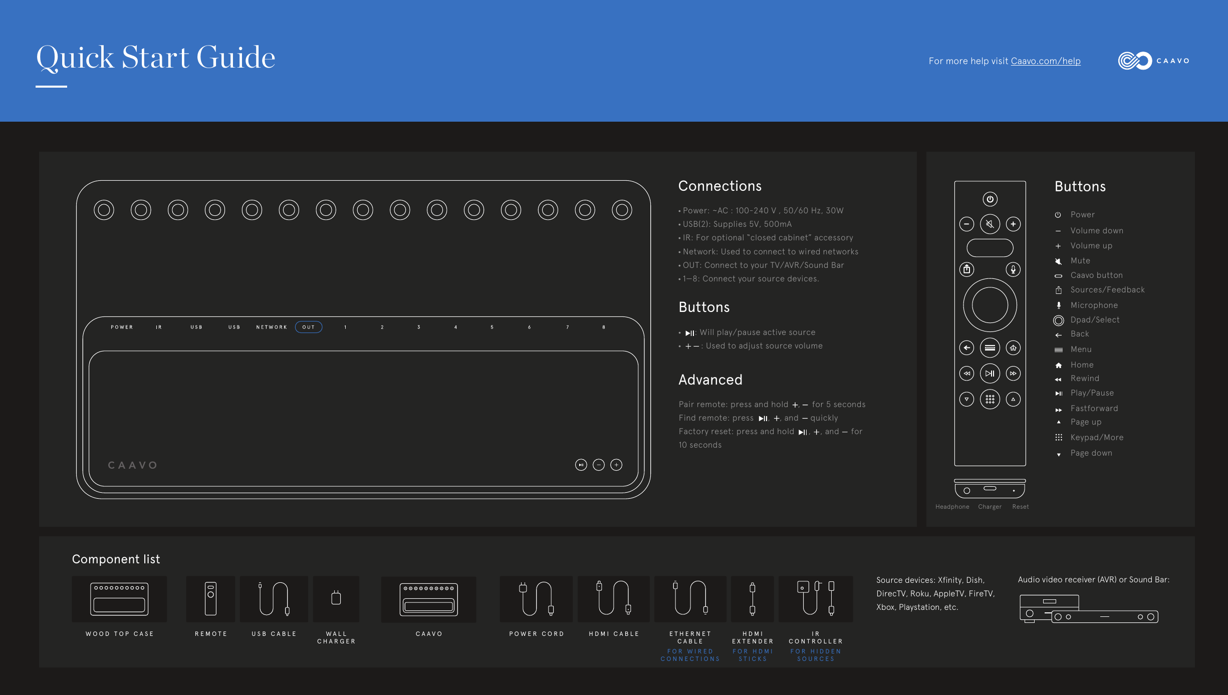 !)(&amp;<#'&amp;//'.9'A6'/?'#)'44!B=CD/EF/.///./.G5@'!"#$% &amp;'( &amp;'( )$*#"%+!"#, - . / 0 1 2 34%&amp;)HHIJKLIM&amp;NO&amp;BPQIRConnections&bull;Power: ~AC : 100-240 V , 50/60 Hz, 30W &bull; USB(2): Supplies 5V, 500mA&bull; IR: For optional &ldquo;closed cabinet&rdquo; accessory&bull; Network: Used to connect to wired networks&bull; OUT: Connect to your TV/AVR/Sound Bar&bull; 1&mdash;8: Connect your source devices. AdvancedPair remote: press and hold    ,     for 5 secondsFind remote: press      ,    , and     quicklyFactory reset: press and hold      ,    , and     for 10 secondsButtons&bull;      : Will play/pause active source&bull;          : Used to adjust source volumePowerButtonsVolume downVolume upMuteCaavo buttonSources/FeedbackMicrophoneBackMenuHomeRewindPlay/PauseFastforwardPage upKeypad/MorePage downComponent listWOOD TOP CASE REMOTE USB CABLE POWER CORD HDMI CABLE ETHERNET CABLEHDMIEXTENDERIR CONTROLLERWALL CHARGERCAAVOFOR WIRED CONNECTIONSFOR HDMISTICKSFOR HIDDENSOURCESSource devices: Xfinity, Dish, DirecTV, Roku, AppleTV, FireTV, Xbox, Playstation, etc.Audio video receiver (AVR) or Sound Bar: Quick Start Guide For more help visit Caavo.com/helpDpad/SelectHeadphone     Charger      Reset