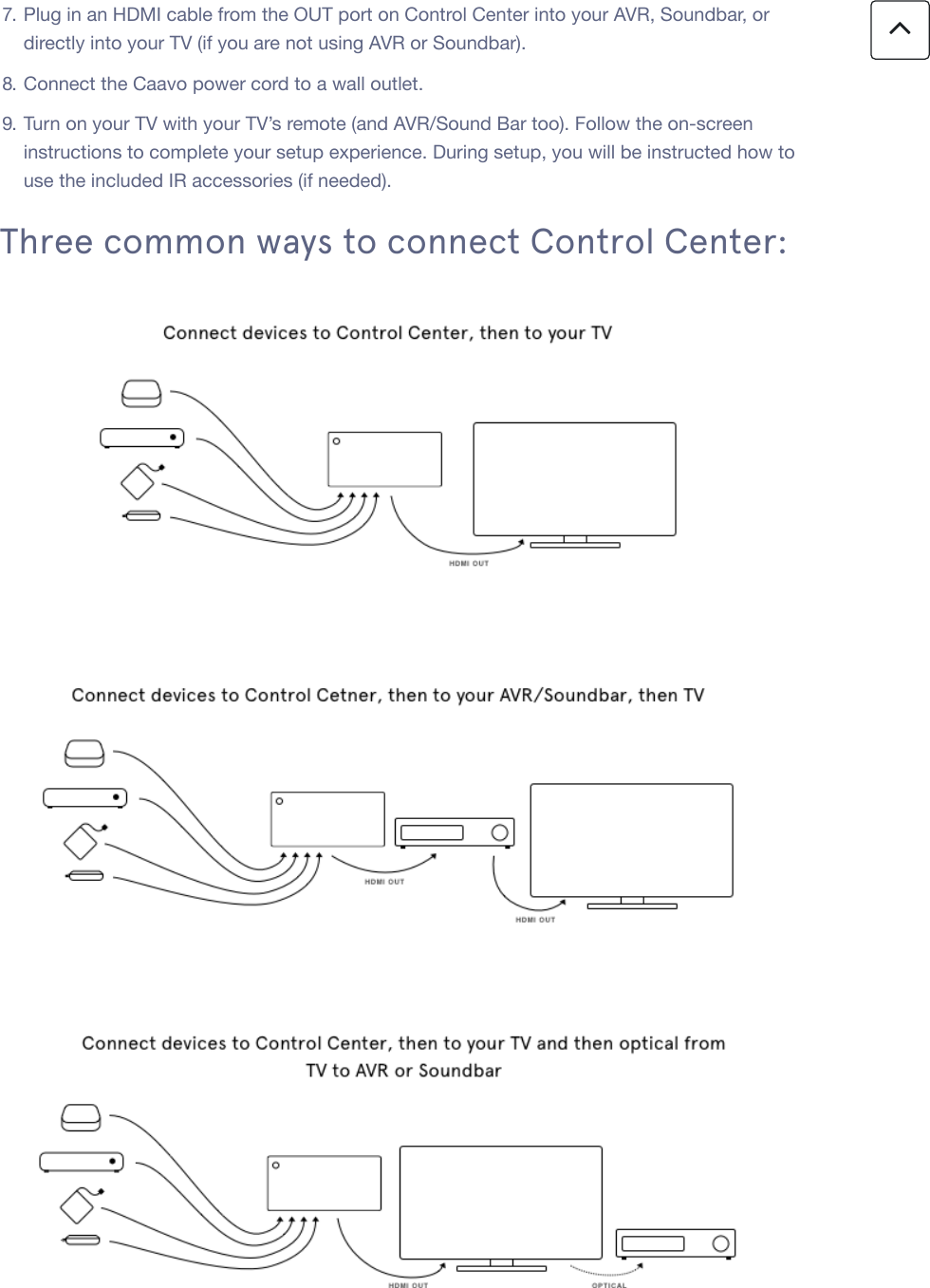 7. Plug in an HDMI cable from the OUT port on Control Center into your AVR, Soundbar, ordirectly into your TV (if you are not using AVR or Soundbar).8. Connect the Caavo power cord to a wall outlet.9. Turn on your TV with your TV&rsquo;s remote (and AVR/Sound Bar too). Follow the on-screeninstructions to complete your setup experience. During setup, you will be instructed how touse the included IR accessories (if needed).Three common ways to connect Control Center: