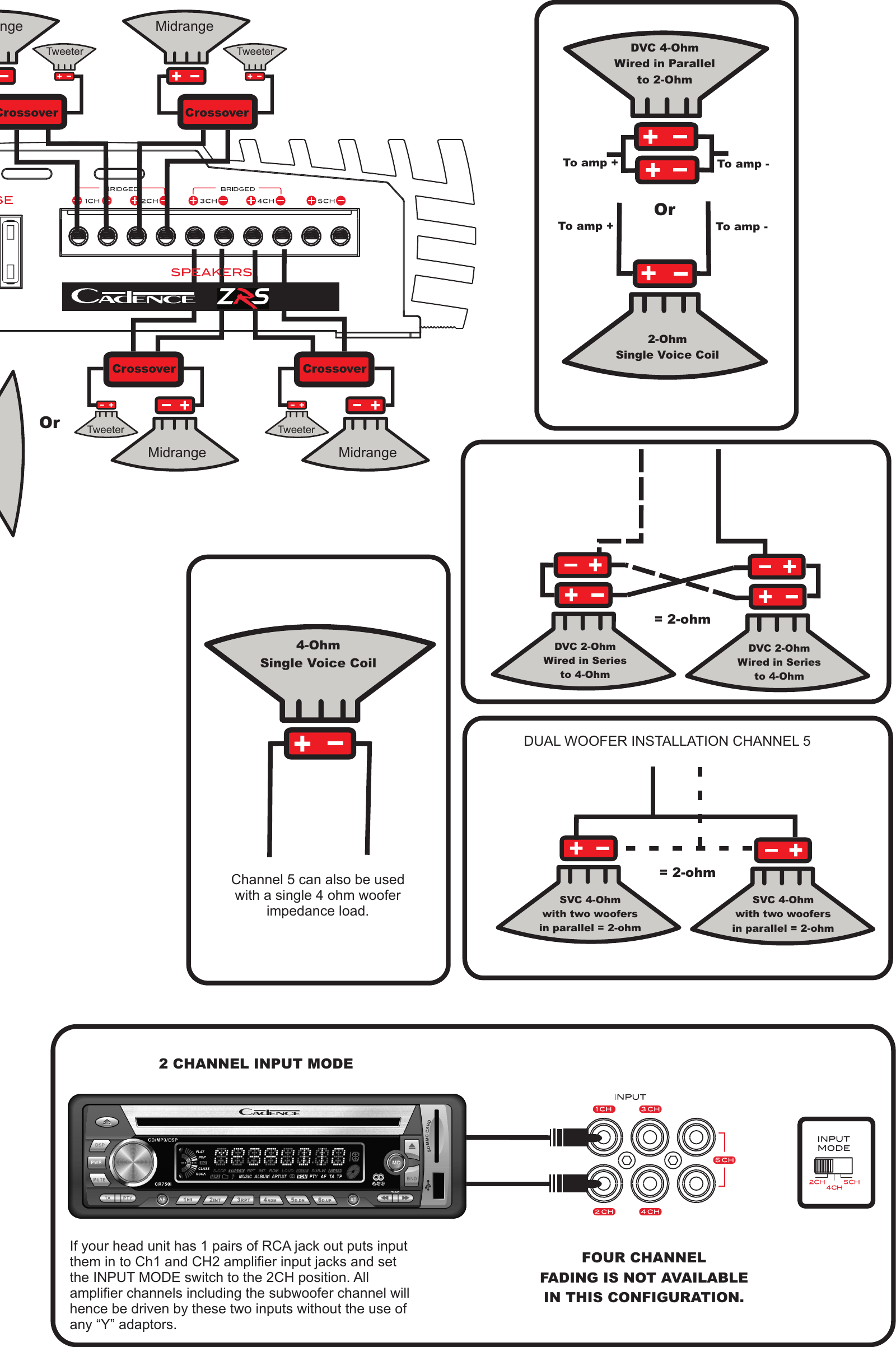 Page 3 of 4 - Cadence Cadence-Zrs-C8-Users-Manual- ZRS C8 GUIDE  Cadence-zrs-c8-users-manual