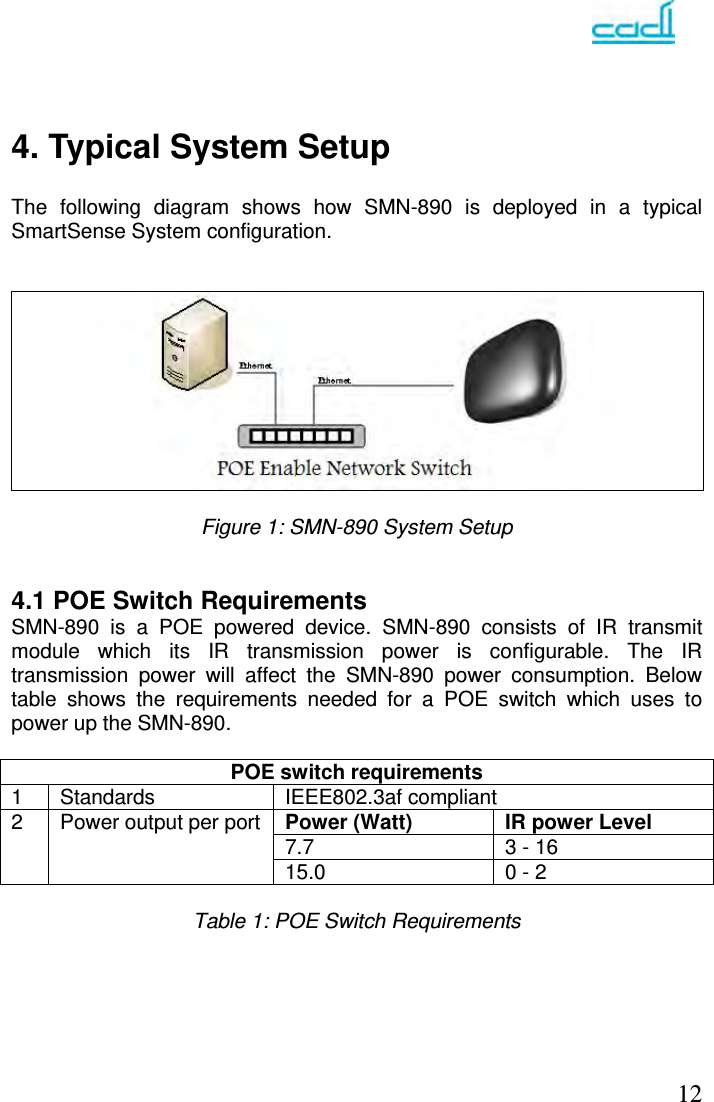   12  4. Typical System Setup  The following diagram shows how SMN-890 is deployed in a typical SmartSense System configuration.     Figure 1: SMN-890 System Setup   4.1 POE Switch Requirements SMN-890 is a POE powered device. SMN-890 consists of IR transmit module which its IR transmission power is configurable. The IR transmission power will affect the SMN-890 power consumption. Below table shows the requirements needed for a POE switch which uses to power up the SMN-890.   POE switch requirements 1 Standards  IEEE802.3af compliant 2  Power output per port Power (Watt)  IR power Level 7.7    3 - 16 15.0  0 - 2  Table 1: POE Switch Requirements      