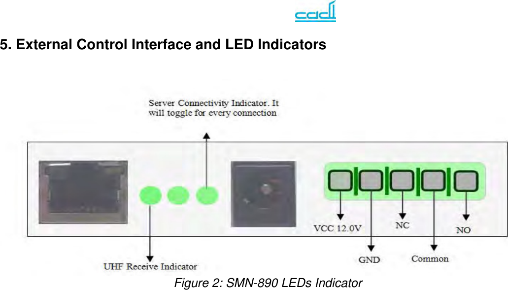    5. External Control Interface and LED Indicators   Figure 2: SMN-890 LEDs Indicator      