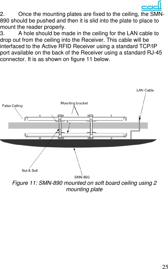   252.  Once the mounting plates are fixed to the ceiling, the SMN-890 should be pushed and then it is slid into the plate to place to mount the reader properly.  3.  A hole should be made in the ceiling for the LAN cable to drop out from the ceiling into the Receiver. This cable will be interfaced to the Active RFID Receiver using a standard TCP/IP port available on the back of the Receiver using a standard RJ-45 connector. It is as shown on figure 11 below.      Figure 11: SMN-890 mounted on soft board ceiling using 2 mounting plate            