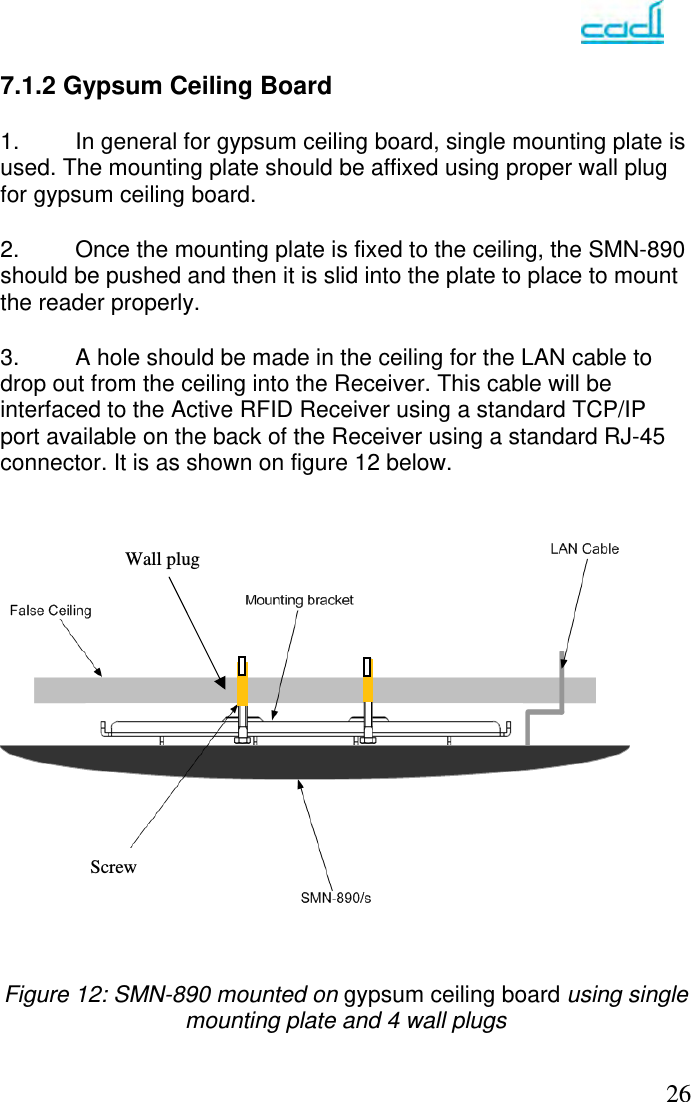   26 7.1.2 Gypsum Ceiling Board  1.  In general for gypsum ceiling board, single mounting plate is used. The mounting plate should be affixed using proper wall plug for gypsum ceiling board.   2.  Once the mounting plate is fixed to the ceiling, the SMN-890 should be pushed and then it is slid into the plate to place to mount the reader properly.   3.  A hole should be made in the ceiling for the LAN cable to drop out from the ceiling into the Receiver. This cable will be interfaced to the Active RFID Receiver using a standard TCP/IP port available on the back of the Receiver using a standard RJ-45 connector. It is as shown on figure 12 below.    Figure 12: SMN-890 mounted on gypsum ceiling board using single mounting plate and 4 wall plugs  Wall plug Screw 