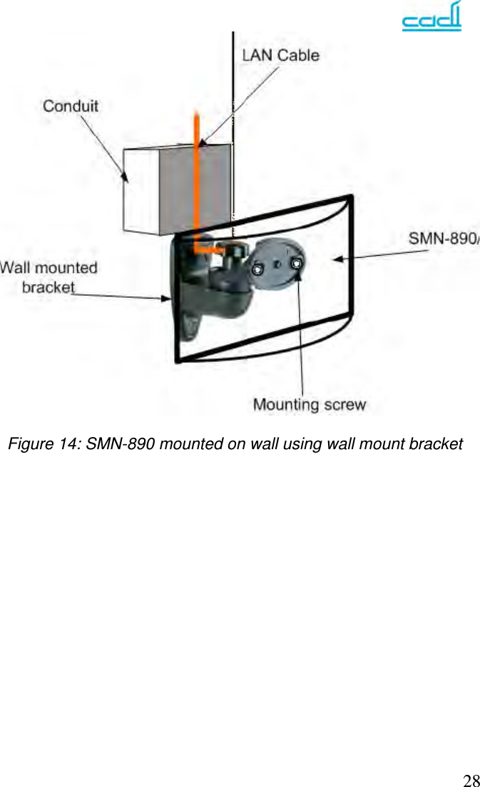   28  Figure 14: SMN-890 mounted on wall using wall mount bracket                