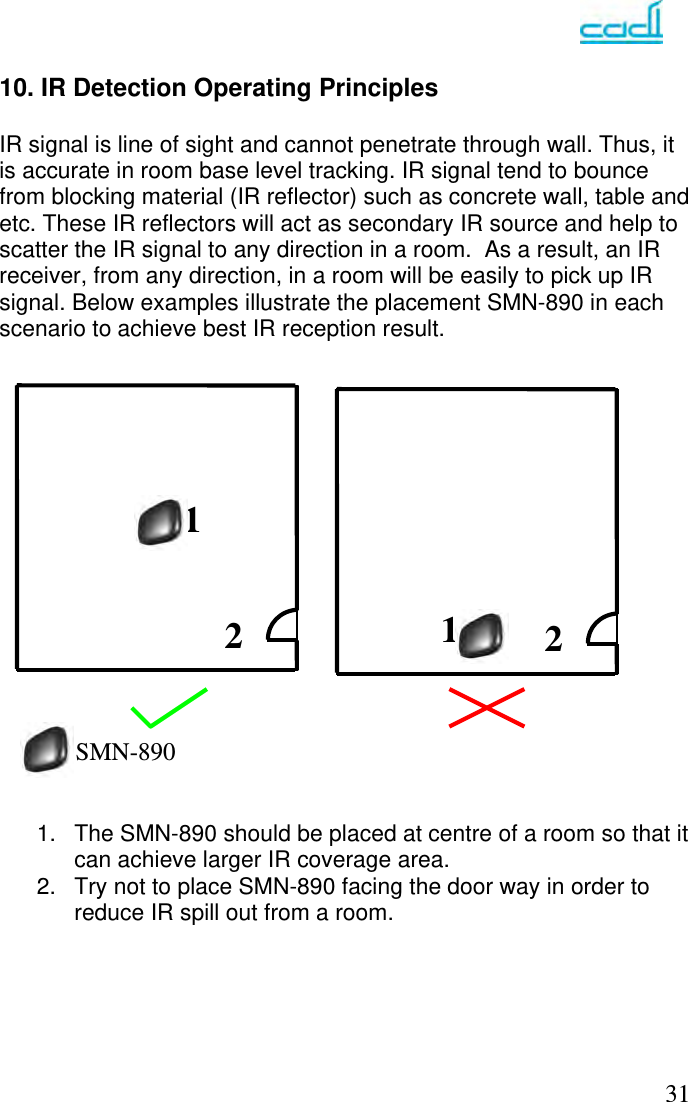   31 10. IR Detection Operating Principles  IR signal is line of sight and cannot penetrate through wall. Thus, it is accurate in room base level tracking. IR signal tend to bounce from blocking material (IR reflector) such as concrete wall, table and etc. These IR reflectors will act as secondary IR source and help to scatter the IR signal to any direction in a room.  As a result, an IR receiver, from any direction, in a room will be easily to pick up IR signal. Below examples illustrate the placement SMN-890 in each scenario to achieve best IR reception result.   1.  The SMN-890 should be placed at centre of a room so that it can achieve larger IR coverage area.  2.  Try not to place SMN-890 facing the door way in order to reduce IR spill out from a room.       1212SMN-890