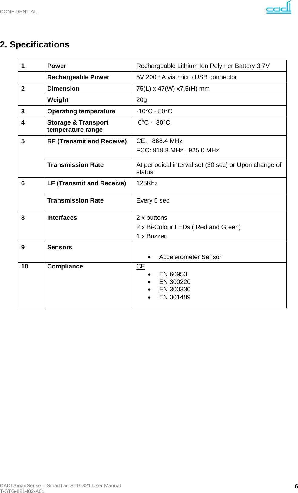 CONFIDENTIAL CADI SmartSense – SmartTag STG-821 User Manual T-STG-821-I02-A01   62. Specifications  1 Power  Rechargeable Lithium Ion Polymer Battery 3.7V  Rechargeable Power 5V 200mA via micro USB connector 2 Dimension  75(L) x 47(W) x7.5(H) mm Weight  20g 3 Operating temperature -10°C - 50°C 4  Storage &amp; Transport temperature range   0°C -  30°C 5  RF (Transmit and Receive)  CE:   868.4 MHz FCC: 919.8 MHz , 925.0 MHz  Transmission Rate  At periodical interval set (30 sec) or Upon change of status. 6  LF (Transmit and Receive)  125Khz Transmission Rate  Every 5 sec 8 Interfaces  2 x buttons 2 x Bi-Colour LEDs ( Red and Green) 1 x Buzzer. 9 Sensors    Accelerometer Sensor 10 Compliance  CE  EN 60950  EN 300220  EN 300330  EN 301489                  