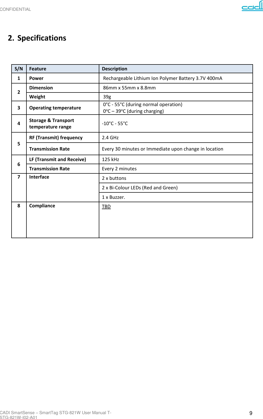 CONFIDENTIAL CADI SmartSense – SmartTag STG-821W User Manual T-STG-821W-I02-A01 9      2. Specifications   S/N Feature Description 1 Power  Rechargeable Lithium Ion Polymer Battery 3.7V 400mA 2 Dimension  86mm x 55mm x 8.8mm Weight  39g 3 Operating temperature  0°C - 55°C (during normal operation)  0oC – 39oC (during charging) 4 Storage &amp; Transport temperature range -10°C - 55°C 5 RF (Transmit) frequency 2.4 GHz Transmission Rate Every 30 minutes or Immediate upon change in location 6 LF (Transmit and Receive) 125 kHz Transmission Rate Every 2 minutes 7 Interface 2 x buttons 2 x Bi-Colour LEDs (Red and Green) 1 x Buzzer. 8 Compliance TBD               