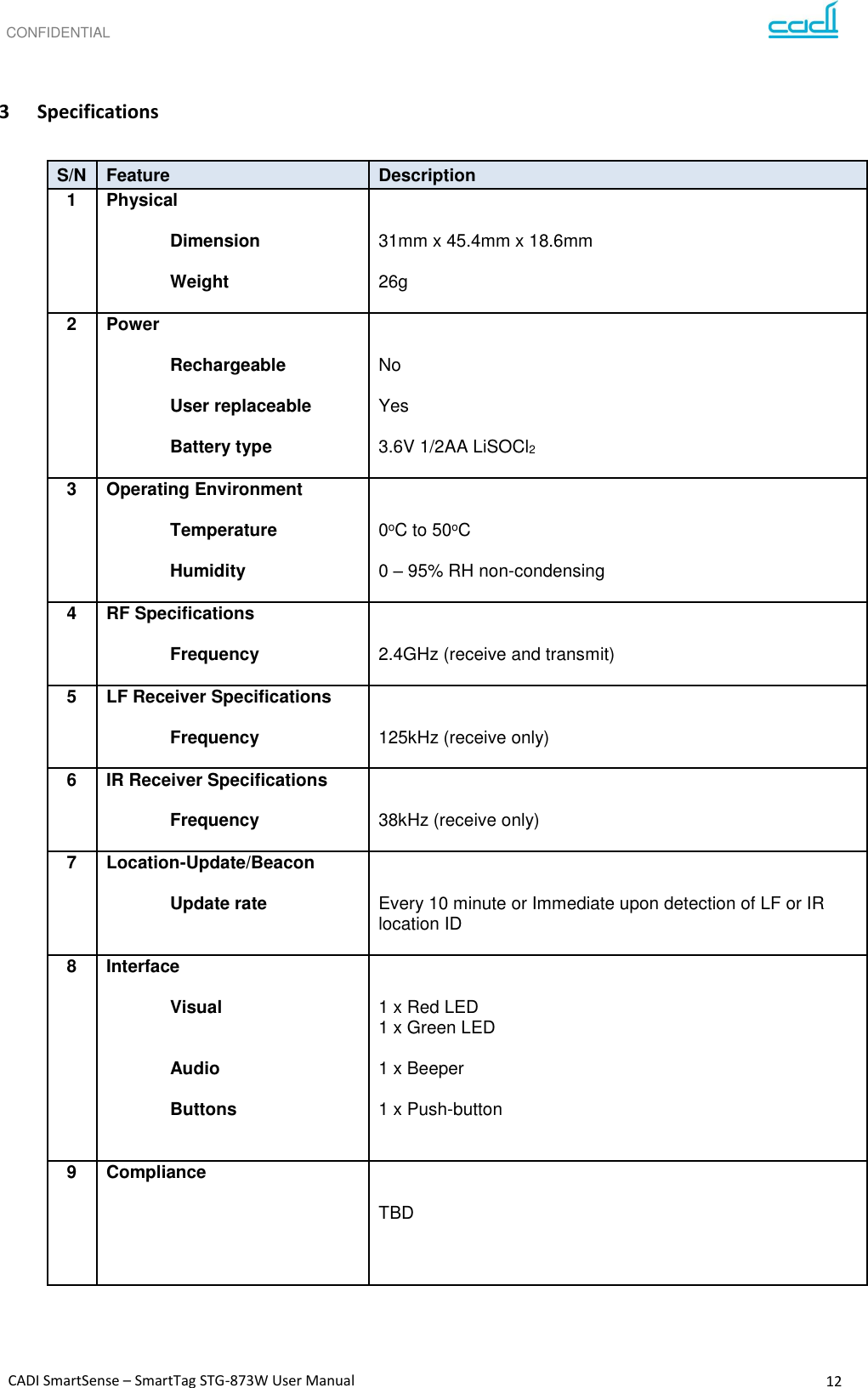 CONFIDENTIAL CADI SmartSense – SmartTag STG-873W User Manual 12     3 Specifications  S/N Feature Description 1 Physical    Dimension    Weight    31mm x 45.4mm x 18.6mm  26g  2 Power    Rechargeable    User replaceable    Battery type    No  Yes  3.6V 1/2AA LiSOCl2  3 Operating Environment    Temperature    Humidity     0oC to 50oC  0 – 95% RH non-condensing 4 RF Specifications    Frequency    2.4GHz (receive and transmit) 5 LF Receiver Specifications    Frequency    125kHz (receive only) 6 IR Receiver Specifications    Frequency    38kHz (receive only) 7 Location-Update/Beacon    Update rate     Every 10 minute or Immediate upon detection of LF or IR location ID 8 Interface    Visual     Audio    Buttons     1 x Red LED 1 x Green LED  1 x Beeper  1 x Push-button  9 Compliance     TBD        