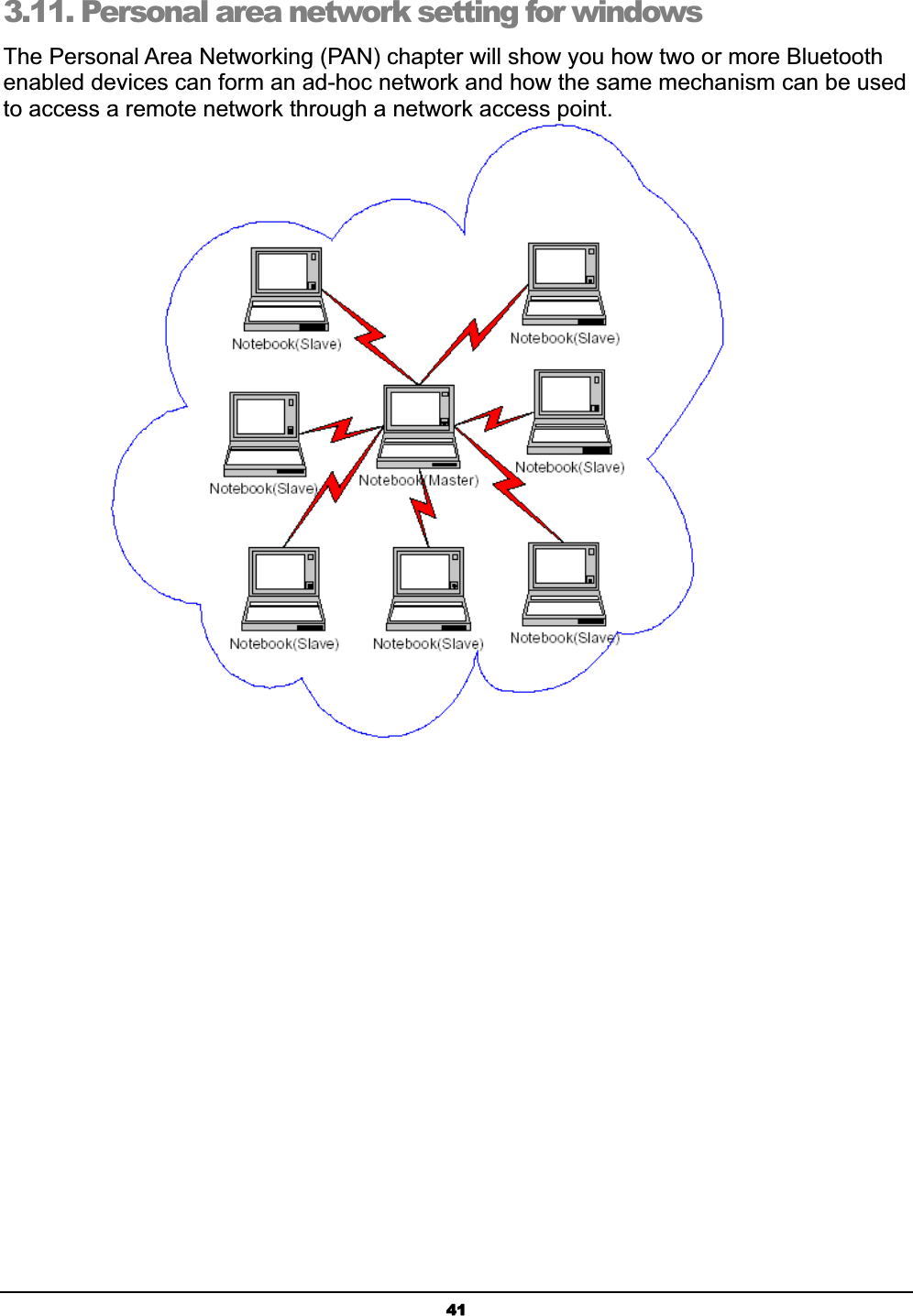 413.11. Personal area network setting for windowsThe Personal Area Networking (PAN) chapter will show you how two or more Bluetooth enabled devices can form an ad-hoc network and how the same mechanism can be used to access a remote network through a network access point. 