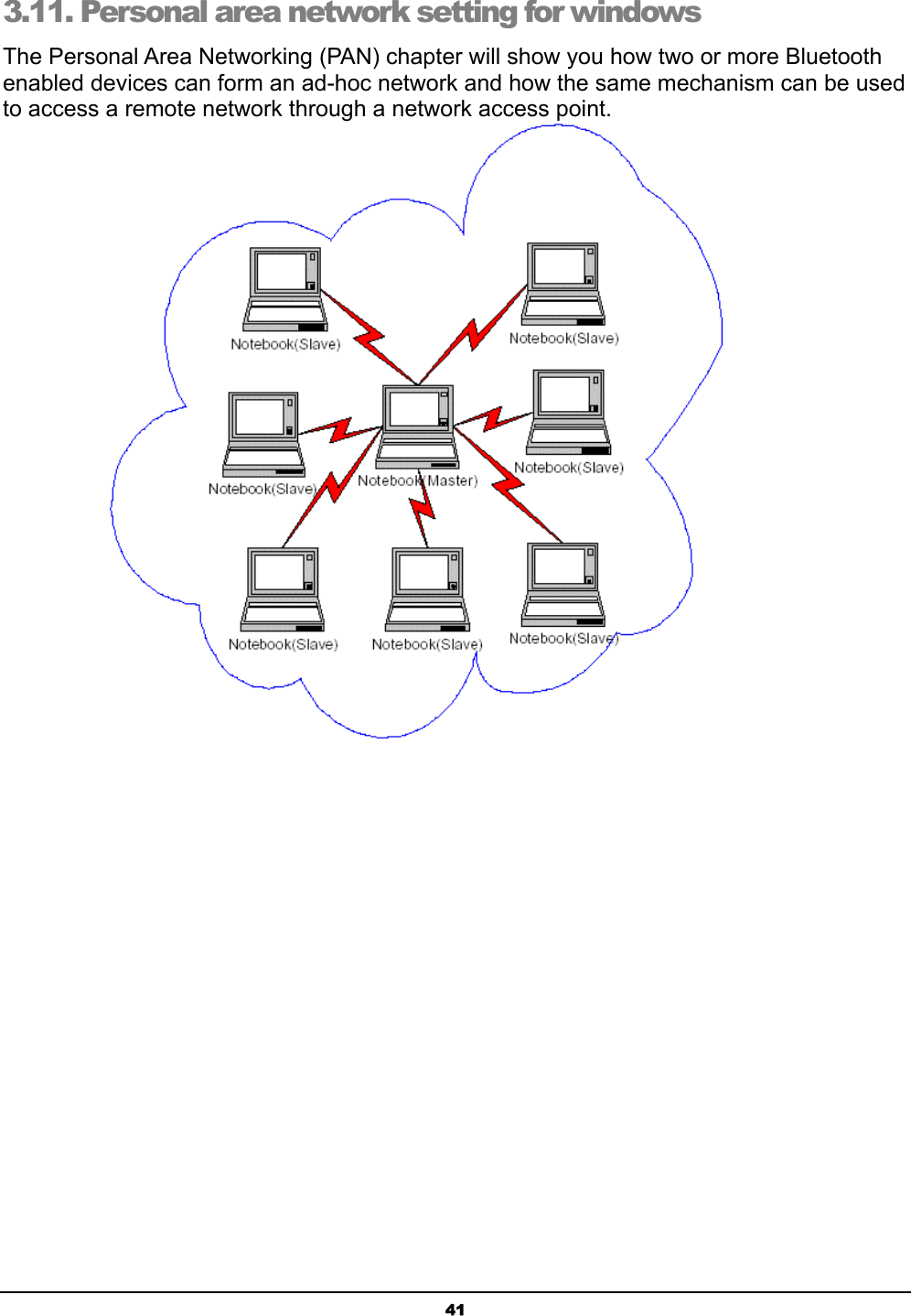 413.11. Personal area network setting for windowsThe Personal Area Networking (PAN) chapter will show you how two or more Bluetooth enabled devices can form an ad-hoc network and how the same mechanism can be used to access a remote network through a network access point. 