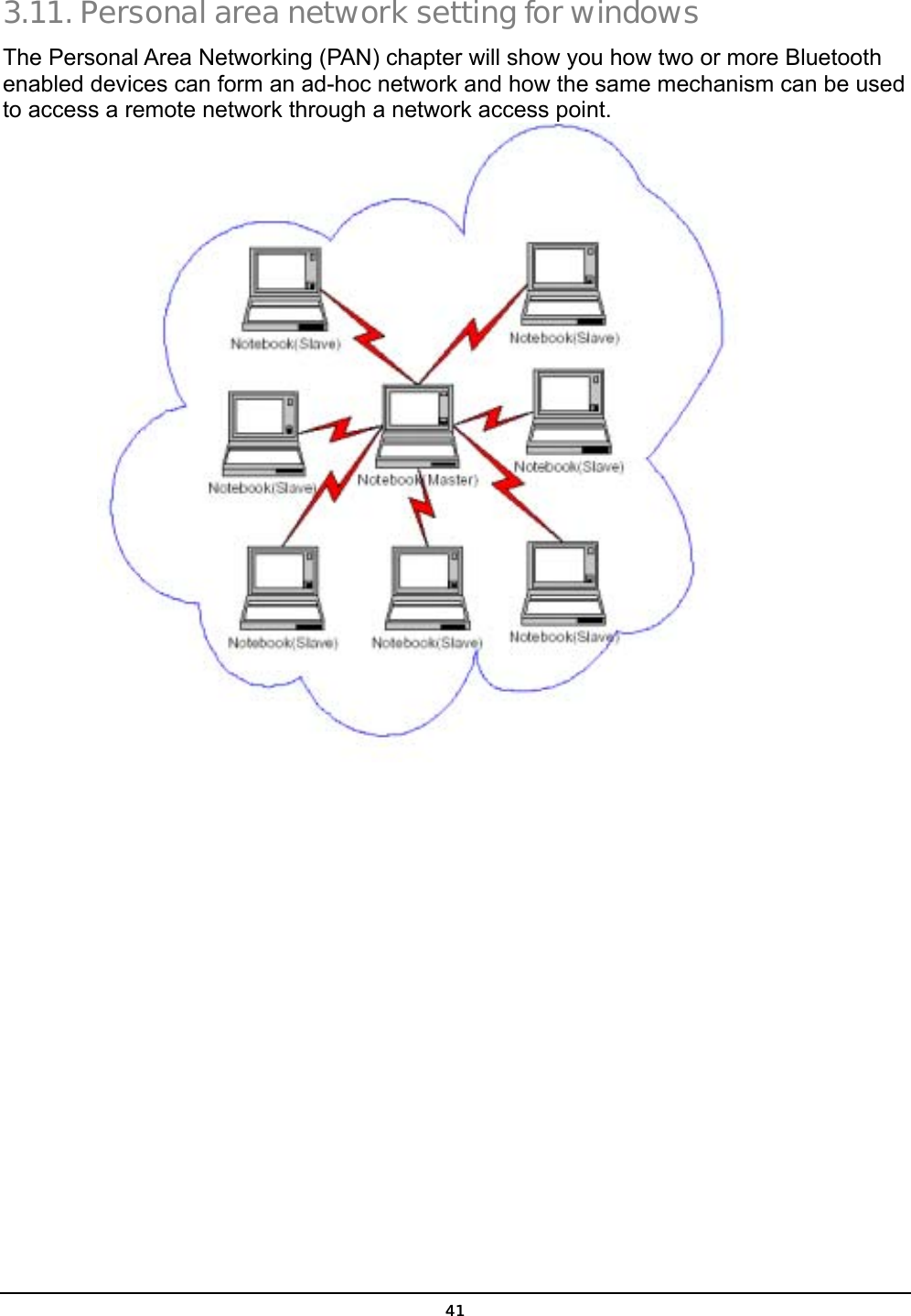  41 3.11. Personal area network setting for windows   The Personal Area Networking (PAN) chapter will show you how two or more Bluetooth enabled devices can form an ad-hoc network and how the same mechanism can be used to access a remote network through a network access point.   