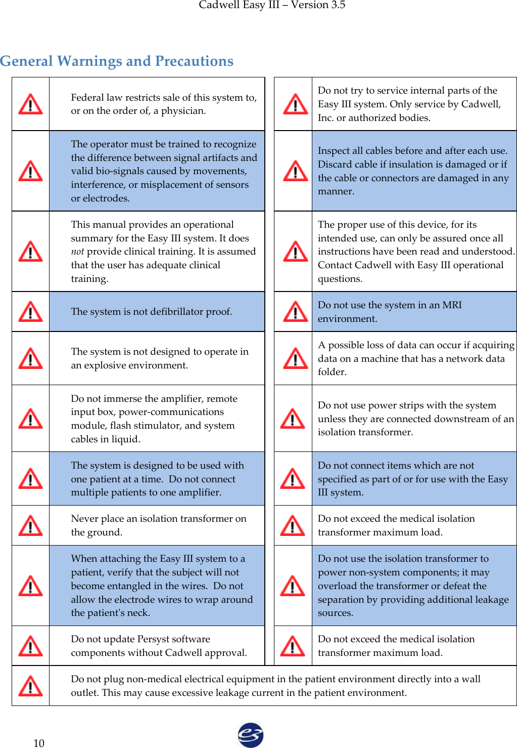 Cadwell Easy III – Version 3.5   10  General Warnings and Precautions  Federal law restricts sale of this system to, or on the order of, a physician.   Do not try to service internal parts of the Easy III system. Only service by Cadwell, Inc. or authorized bodies.  The operator must be trained to recognize the difference between signal artifacts and valid bio-signals caused by movements, interference, or misplacement of sensors or electrodes.   Inspect all cables before and after each use. Discard cable if insulation is damaged or if the cable or connectors are damaged in any manner.  This manual provides an operational summary for the Easy III system. It does not provide clinical training. It is assumed that the user has adequate clinical training.   The proper use of this device, for its intended use, can only be assured once all instructions have been read and understood. Contact Cadwell with Easy III operational questions.   The system is not defibrillator proof.   Do not use the system in an MRI environment.  The system is not designed to operate in an explosive environment.   A possible loss of data can occur if acquiring data on a machine that has a network data folder.    Do not immerse the amplifier, remote input box, power-communications module, flash stimulator, and system cables in liquid.   Do not use power strips with the system unless they are connected downstream of an isolation transformer.  The system is designed to be used with one patient at a time.  Do not connect multiple patients to one amplifier.   Do not connect items which are not specified as part of or for use with the Easy III system.  Never place an isolation transformer on the ground.   Do not exceed the medical isolation transformer maximum load.  When attaching the Easy III system to a patient, verify that the subject will not become entangled in the wires.  Do not allow the electrode wires to wrap around the patient&apos;s neck.   Do not use the isolation transformer to power non-system components; it may overload the transformer or defeat the separation by providing additional leakage sources.  Do not update Persyst software components without Cadwell approval.   Do not exceed the medical isolation transformer maximum load.  Do not plug non-medical electrical equipment in the patient environment directly into a wall outlet. This may cause excessive leakage current in the patient environment. 