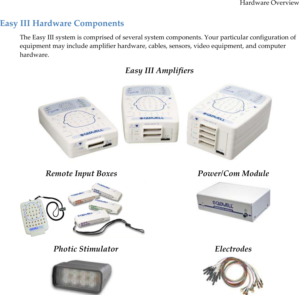 Hardware Overview  17 Easy III Hardware Components The Easy III system is comprised of several system components. Your particular configuration of equipment may include amplifier hardware, cables, sensors, video equipment, and computer hardware.  Easy III Amplifiers  Remote Input Boxes  Power/Com Module  Photic Stimulator  Electrodes     