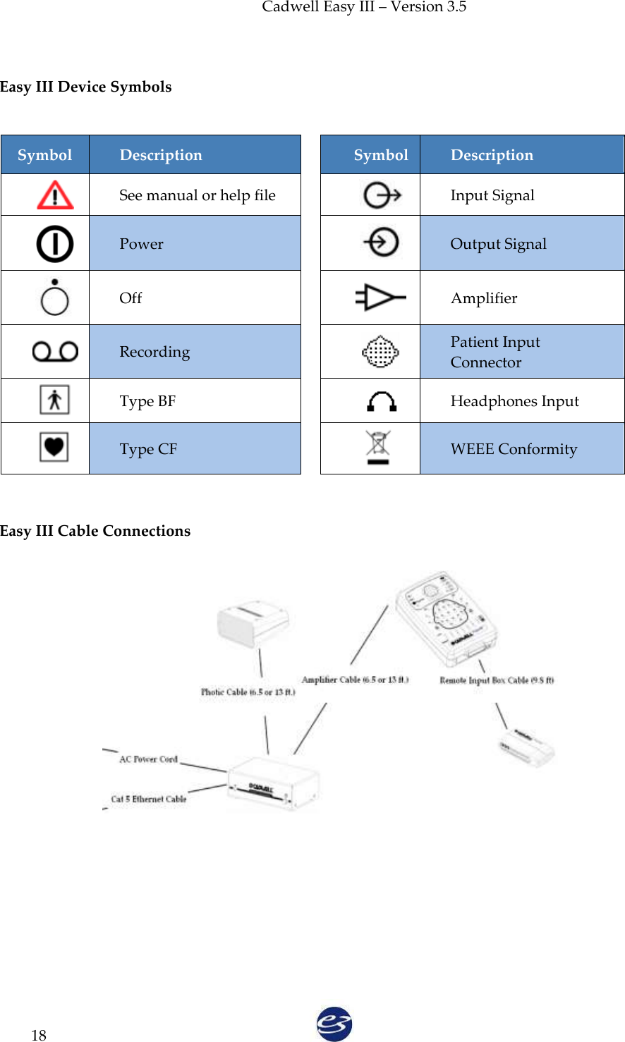 Cadwell Easy III – Version 3.5   18  Easy III Device Symbols   Symbol Description  Symbol Description  See manual or help file   Input Signal  Power   Output Signal  Off   Amplifier  Recording   Patient Input Connector  Type BF   Headphones Input  Type CF   WEEE Conformity  Easy III Cable Connections             