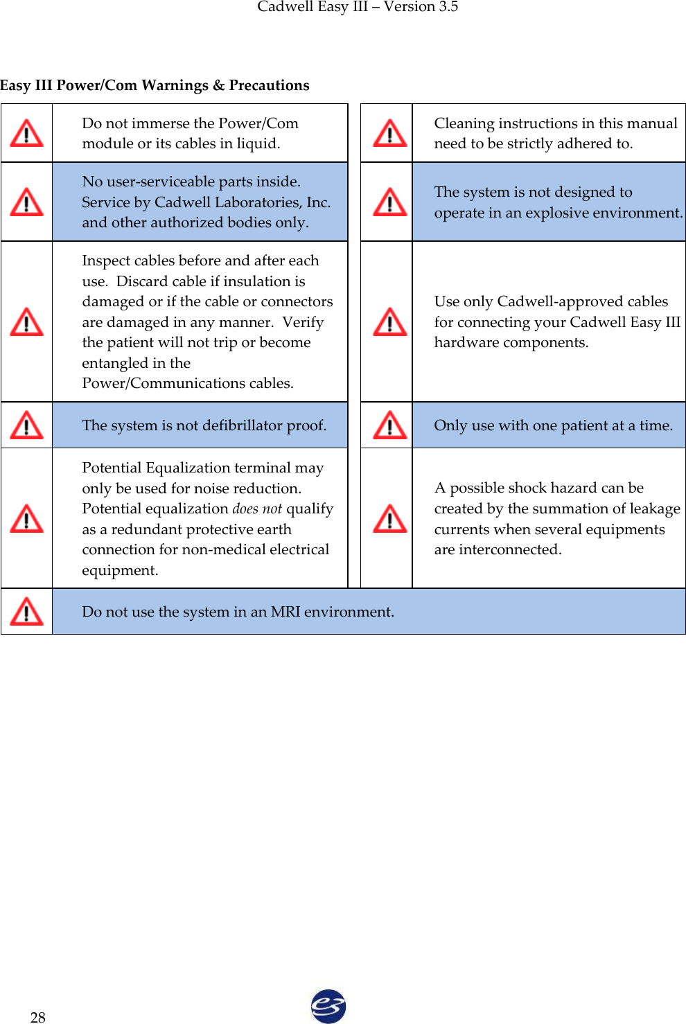 Cadwell Easy III – Version 3.5   28  Easy III Power/Com Warnings &amp; Precautions  Do not immerse the Power/Com module or its cables in liquid.   Cleaning instructions in this manual need to be strictly adhered to.  No user-serviceable parts inside. Service by Cadwell Laboratories, Inc. and other authorized bodies only.   The system is not designed to operate in an explosive environment.  Inspect cables before and after each use.  Discard cable if insulation is damaged or if the cable or connectors are damaged in any manner.  Verify the patient will not trip or become entangled in the Power/Communications cables.   Use only Cadwell-approved cables for connecting your Cadwell Easy III hardware components.  The system is not defibrillator proof.   Only use with one patient at a time.  Potential Equalization terminal may only be used for noise reduction. Potential equalization does not qualify as a redundant protective earth connection for non-medical electrical equipment.   A possible shock hazard can be created by the summation of leakage currents when several equipments are interconnected.  Do not use the system in an MRI environment. 