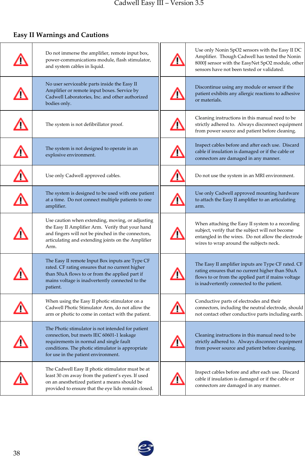 Cadwell Easy III – Version 3.5   38  Easy II Warnings and Cautions  Do not immerse the amplifier, remote input box, power-communications module, flash stimulator, and system cables in liquid.   Use only Nonin SpO2 sensors with the Easy II DC Amplifier.  Though Cadwell has tested the Nonin 8000J sensor with the EasyNet SpO2 module, other sensors have not been tested or validated.  No user serviceable parts inside the Easy II Amplifier or remote input boxes. Service by Cadwell Laboratories, Inc. and other authorized bodies only.   Discontinue using any module or sensor if the patient exhibits any allergic reactions to adhesive or materials.  The system is not defibrillator proof.   Cleaning instructions in this manual need to be strictly adhered to.  Always disconnect equipment from power source and patient before cleaning.  The system is not designed to operate in an explosive environment.    Inspect cables before and after each use.  Discard cable if insulation is damaged or if the cable or connectors are damaged in any manner.  Use only Cadwell approved cables.   Do not use the system in an MRI environment.   The system is designed to be used with one patient at a time.  Do not connect multiple patients to one amplifier.   Use only Cadwell approved mounting hardware to attach the Easy II amplifier to an articulating arm.  Use caution when extending, moving, or adjusting the Easy II Amplifier Arm.  Verify that your hand and fingers will not be pinched in the connectors, articulating and extending joints on the Amplifier Arm.   When attaching the Easy II system to a recording subject, verify that the subject will not become entangled in the wires.  Do not allow the electrode wires to wrap around the subjects neck.  The Easy II remote Input Box inputs are Type CF rated. CF rating ensures that no current higher than 50uA flows to or from the applied part if mains voltage is inadvertently connected to the patient.     The Easy II amplifier inputs are Type CF rated. CF rating ensures that no current higher than 50uA flows to or from the applied part if mains voltage is inadvertently connected to the patient.  When using the Easy II photic stimulator on a Cadwell Photic Stimulator Arm, do not allow the arm or photic to come in contact with the patient.   Conductive parts of electrodes and their connectors, including the neutral electrode, should not contact other conductive parts including earth.  The Photic stimulator is not intended for patient connection, but meets IEC 60601-1 leakage requirements in normal and single fault conditions. The photic stimulator is appropriate for use in the patient environment.   Cleaning instructions in this manual need to be strictly adhered to.  Always disconnect equipment from power source and patient before cleaning.  The Cadwell Easy II photic stimulator must be at least 30 cm away from the patient’s eyes. If used on an anesthetized patient a means should be provided to ensure that the eye lids remain closed.   Inspect cables before and after each use.  Discard cable if insulation is damaged or if the cable or connectors are damaged in any manner.  