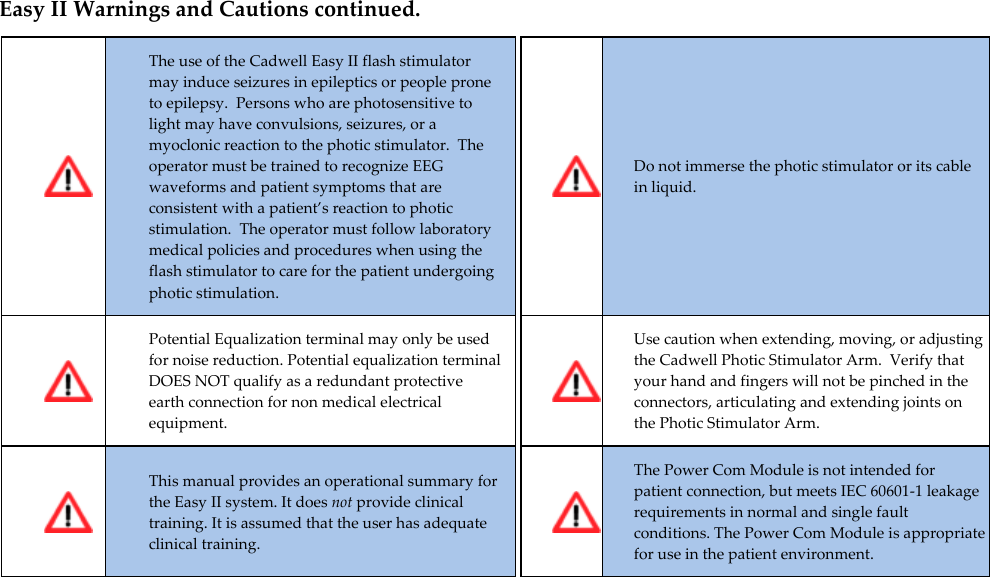   39  Easy II Warnings and Cautions continued.  The use of the Cadwell Easy II flash stimulator may induce seizures in epileptics or people prone to epilepsy.  Persons who are photosensitive to light may have convulsions, seizures, or a myoclonic reaction to the photic stimulator.  The operator must be trained to recognize EEG waveforms and patient symptoms that are consistent with a patient’s reaction to photic stimulation.  The operator must follow laboratory medical policies and procedures when using the flash stimulator to care for the patient undergoing photic stimulation.   Do not immerse the photic stimulator or its cable in liquid.  Potential Equalization terminal may only be used for noise reduction. Potential equalization terminal DOES NOT qualify as a redundant protective earth connection for non medical electrical equipment.   Use caution when extending, moving, or adjusting the Cadwell Photic Stimulator Arm.  Verify that your hand and fingers will not be pinched in the connectors, articulating and extending joints on the Photic Stimulator Arm.  This manual provides an operational summary for the Easy II system. It does not provide clinical training. It is assumed that the user has adequate clinical training.   The Power Com Module is not intended for patient connection, but meets IEC 60601-1 leakage requirements in normal and single fault conditions. The Power Com Module is appropriate for use in the patient environment.   