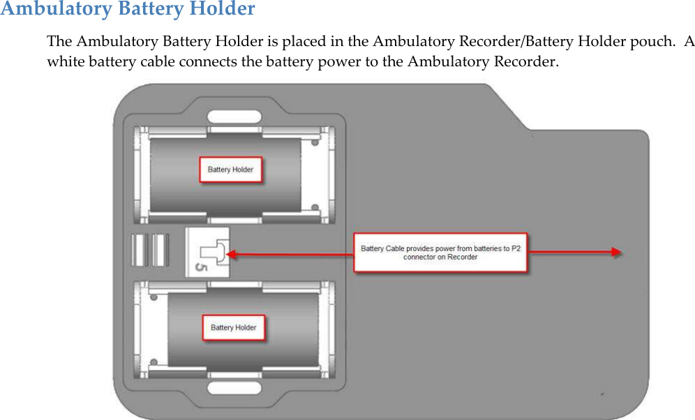   45 Ambulatory Battery Holder The Ambulatory Battery Holder is placed in the Ambulatory Recorder/Battery Holder pouch.  A white battery cable connects the battery power to the Ambulatory Recorder.   