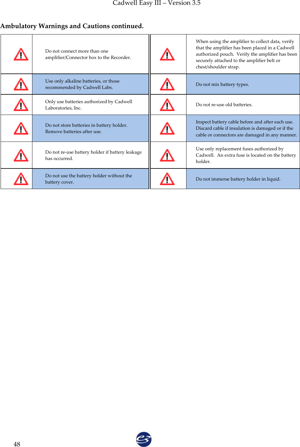 Cadwell Easy III – Version 3.5   48 Ambulatory Warnings and Cautions continued.  Do not connect more than one  amplifier/Connector box to the Recorder.   When using the amplifier to collect data, verify that the amplifier has been placed in a Cadwell authorized pouch.  Verify the amplifier has been securely attached to the amplifier belt or chest/shoulder strap.  Use only alkaline batteries, or those recommended by Cadwell Labs.   Do not mix battery types.  Only use batteries authorized by Cadwell Laboratories, Inc.    Do not re-use old batteries.   Do not store batteries in battery holder.  Remove batteries after use.   Inspect battery cable before and after each use.  Discard cable if insulation is damaged or if the cable or connectors are damaged in any manner.  Do not re-use battery holder if battery leakage has occurred.    Use only replacement fuses authorized by Cadwell.  An extra fuse is located on the battery holder.  Do not use the battery holder without the battery cover.    Do not immerse battery holder in liquid.   