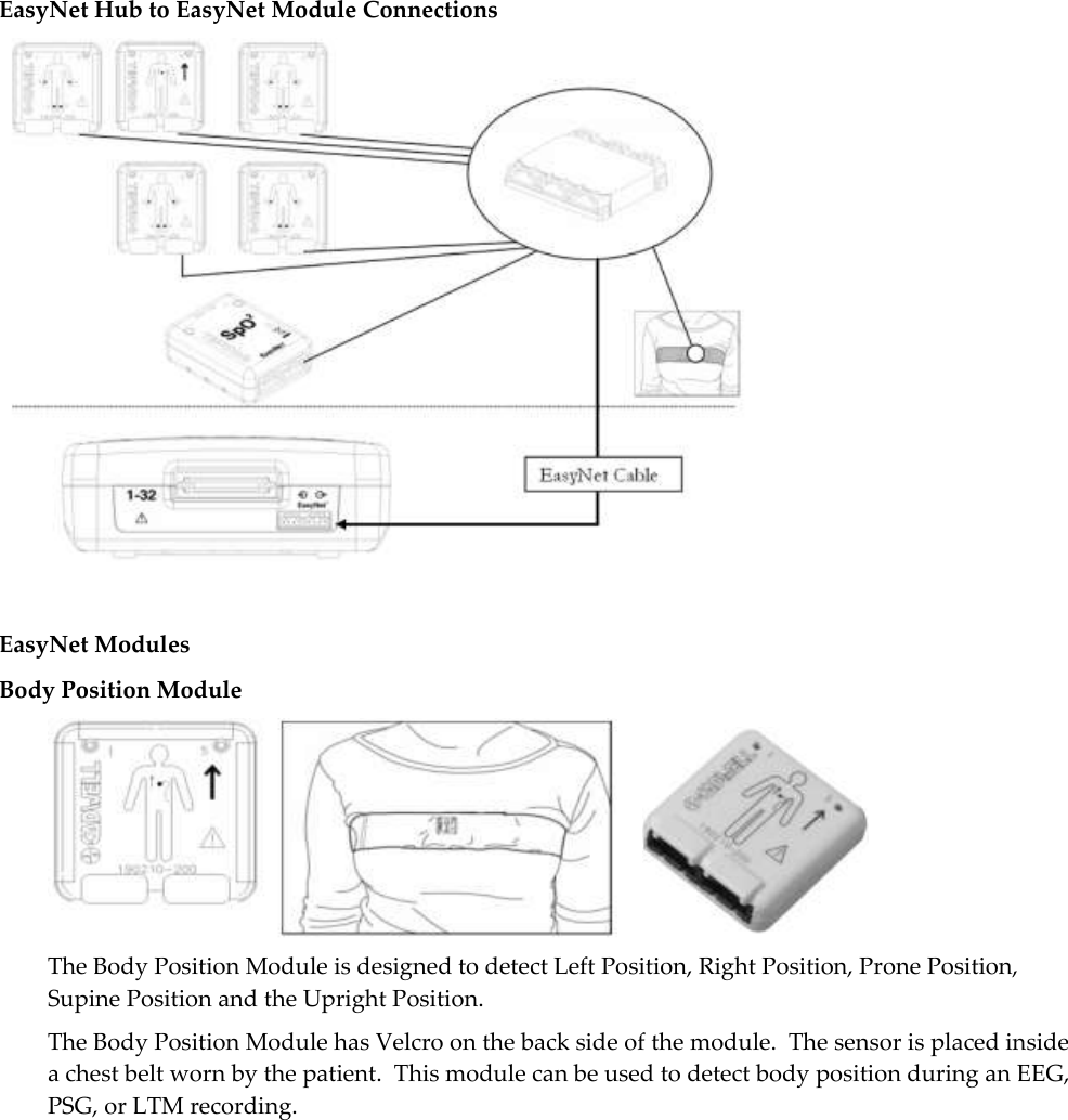   63 EasyNet Hub to EasyNet Module Connections   EasyNet Modules Body Position Module  The Body Position Module is designed to detect Left Position, Right Position, Prone Position, Supine Position and the Upright Position. The Body Position Module has Velcro on the back side of the module.  The sensor is placed inside a chest belt worn by the patient.  This module can be used to detect body position during an EEG, PSG, or LTM recording. 