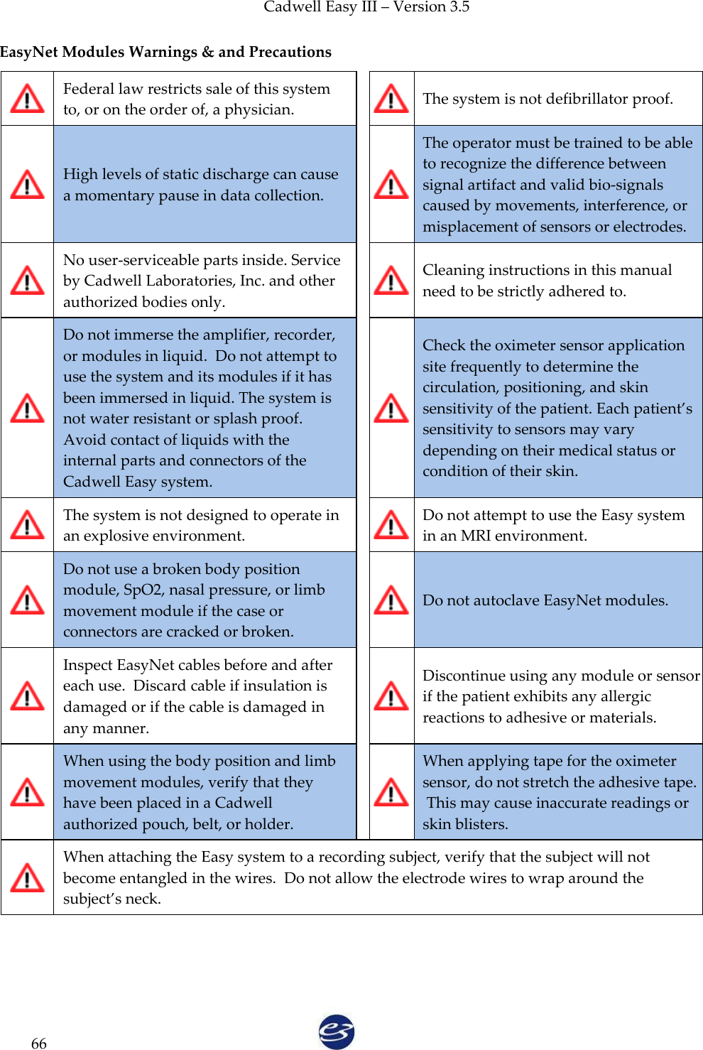 Cadwell Easy III – Version 3.5   66 EasyNet Modules Warnings &amp; and Precautions  Federal law restricts sale of this system to, or on the order of, a physician.   The system is not defibrillator proof.    High levels of static discharge can cause a momentary pause in data collection.     The operator must be trained to be able to recognize the difference between signal artifact and valid bio-signals caused by movements, interference, or misplacement of sensors or electrodes.  No user-serviceable parts inside. Service by Cadwell Laboratories, Inc. and other authorized bodies only.   Cleaning instructions in this manual need to be strictly adhered to.  Do not immerse the amplifier, recorder, or modules in liquid.  Do not attempt to use the system and its modules if it has been immersed in liquid. The system is not water resistant or splash proof. Avoid contact of liquids with the internal parts and connectors of the Cadwell Easy system.   Check the oximeter sensor application site frequently to determine the circulation, positioning, and skin sensitivity of the patient. Each patient’s sensitivity to sensors may vary depending on their medical status or condition of their skin.   The system is not designed to operate in an explosive environment.   Do not attempt to use the Easy system in an MRI environment.  Do not use a broken body position module, SpO2, nasal pressure, or limb movement module if the case or connectors are cracked or broken.   Do not autoclave EasyNet modules.  Inspect EasyNet cables before and after each use.  Discard cable if insulation is damaged or if the cable is damaged in any manner.   Discontinue using any module or sensor if the patient exhibits any allergic reactions to adhesive or materials.  When using the body position and limb movement modules, verify that they have been placed in a Cadwell authorized pouch, belt, or holder.     When applying tape for the oximeter sensor, do not stretch the adhesive tape.  This may cause inaccurate readings or skin blisters.  When attaching the Easy system to a recording subject, verify that the subject will not become entangled in the wires.  Do not allow the electrode wires to wrap around the subject’s neck.  