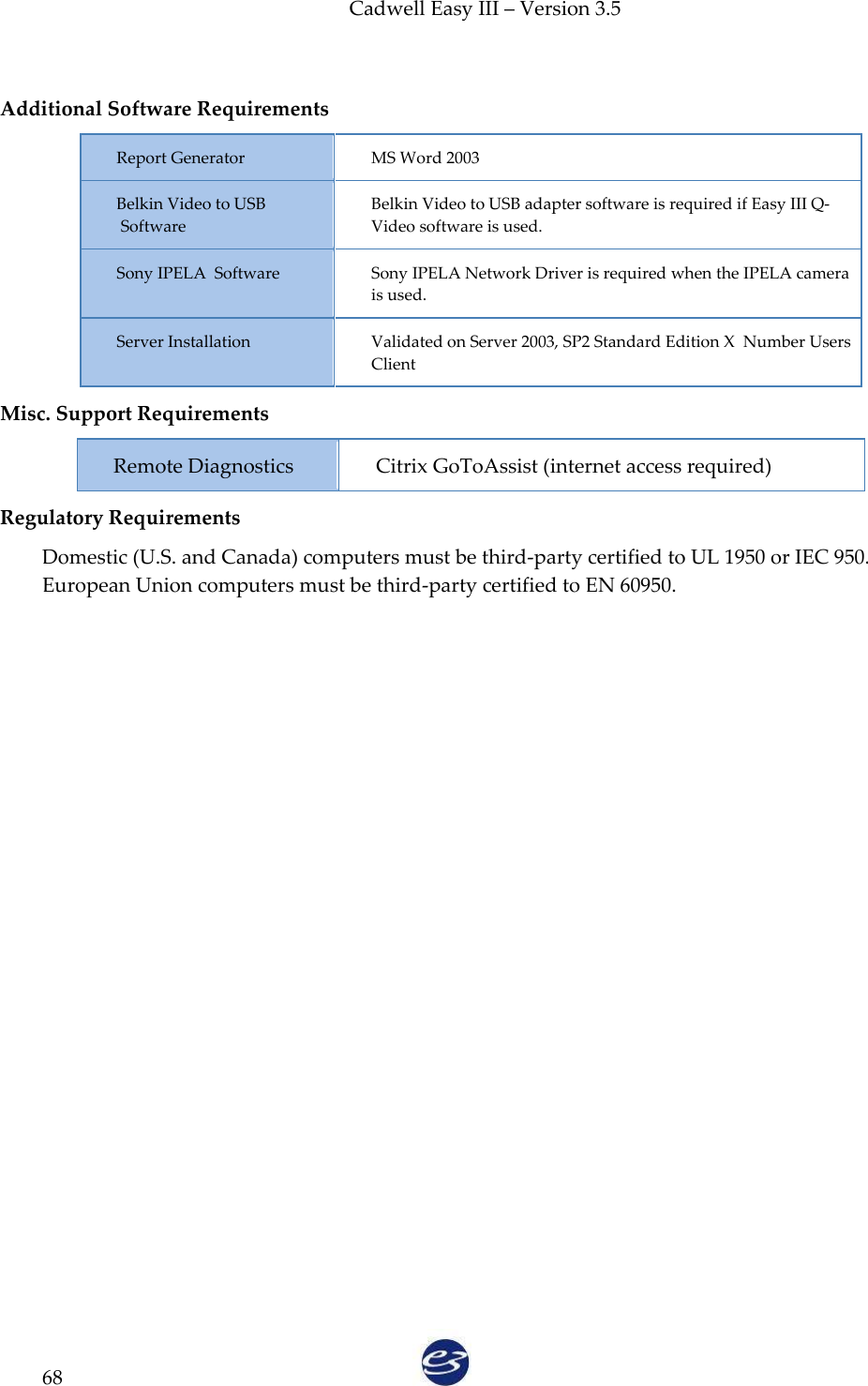 Cadwell Easy III – Version 3.5   68  Additional Software Requirements  Report Generator MS Word 2003 Belkin Video to USB  Software  Belkin Video to USB adapter software is required if Easy III Q-Video software is used. Sony IPELA  Software  Sony IPELA Network Driver is required when the IPELA camera is used. Server Installation Validated on Server 2003, SP2 Standard Edition X  Number Users Client Misc. Support Requirements  Remote Diagnostics Citrix GoToAssist (internet access required) Regulatory Requirements Domestic (U.S. and Canada) computers must be third-party certified to UL 1950 or IEC 950. European Union computers must be third-party certified to EN 60950. 