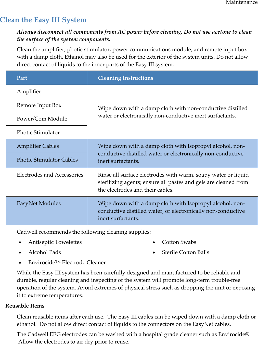 Maintenance Clean the Easy III System Always disconnect all components from AC power before cleaning. Do not use acetone to clean the surface of the system components. Clean the amplifier, photic stimulator, power communications module, and remote input box with a damp cloth. Ethanol may also be used for the exterior of the system units. Do not allow direct contact of liquids to the inner parts of the Easy III system.   Part Cleaning Instructions Amplifier Wipe down with a damp cloth with non-conductive distilled water or electronically non-conductive inert surfactants.  Remote Input Box Power/Com Module Photic Stimulator Amplifier Cables Wipe down with a damp cloth with Isopropyl alcohol, non-conductive distilled water or electronically non-conductive inert surfactants.  Photic Stimulator Cables Electrodes and Accessories Rinse all surface electrodes with warm, soapy water or liquid sterilizing agents; ensure all pastes and gels are cleaned from the electrodes and their cables.  EasyNet Modules Wipe down with a damp cloth with Isopropyl alcohol, non-conductive distilled water, or electronically non-conductive inert surfactants. Cadwell recommends the following cleaning supplies:  Antiseptic Towelettes  Alcohol Pads  Envirocide™ Electrode Cleaner  Cotton Swabs  Sterile Cotton Balls While the Easy III system has been carefully designed and manufactured to be reliable and durable, regular cleaning and inspecting of the system will promote long-term trouble-free operation of the system. Avoid extremes of physical stress such as dropping the unit or exposing it to extreme temperatures.  Reusable Items Clean reusable items after each use.  The Easy III cables can be wiped down with a damp cloth or ethanol.  Do not allow direct contact of liquids to the connectors on the EasyNet cables. The Cadwell EEG electrodes can be washed with a hospital grade cleaner such as Envirocide®.  Allow the electrodes to air dry prior to reuse. 