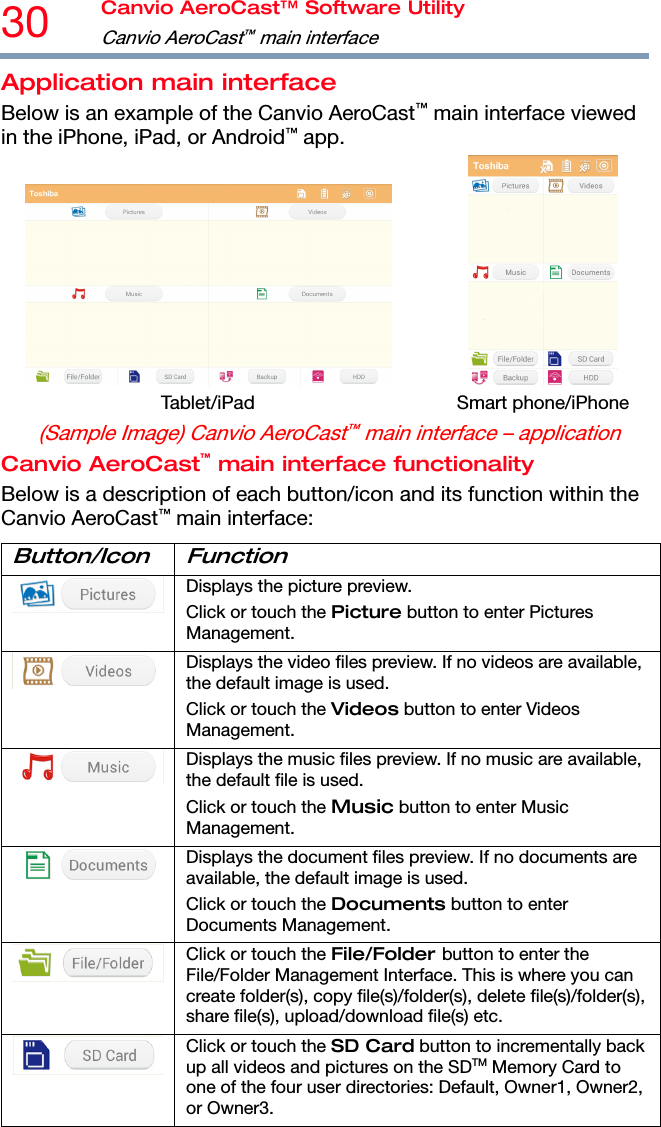 30  Canvio AeroCast™ Software Utility Canvio AeroCast™ main interface  Application main interface Below is an example of the Canvio AeroCast™ main interface viewed in the iPhone, iPad, or Android™ app.  Tablet/iPad  Smart phone/iPhone (Sample Image) Canvio AeroCast™ main interface – application Canvio AeroCast™ main interface functionality Below is a description of each button/icon and its function within the Canvio AeroCast™ main interface: Button/Icon Function  Displays the picture preview. Click or touch the Picture button to enter Pictures Management.  Displays the video files preview. If no videos are available, the default image is used. Click or touch the Videos button to enter Videos Management.  Displays the music files preview. If no music are available, the default file is used. Click or touch the Music button to enter Music Management.  Displays the document files preview. If no documents are available, the default image is used. Click or touch the Documents button to enter Documents Management.  Click or touch the File/Folder button to enter the File/Folder Management Interface. This is where you can create folder(s), copy file(s)/folder(s), delete file(s)/folder(s), share file(s), upload/download file(s) etc.  Click or touch the SD Card button to incrementally back up all videos and pictures on the SDTM Memory Card to one of the four user directories: Default, Owner1, Owner2, or Owner3. 