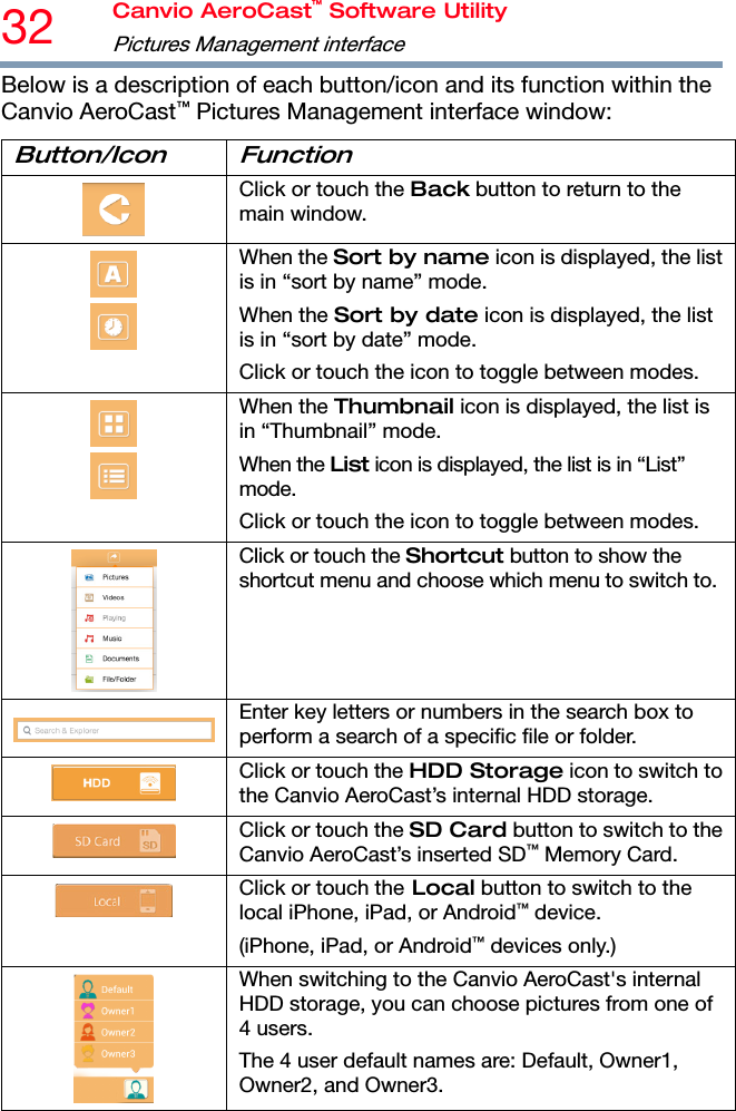 32  Canvio AeroCast™ Software Utility Pictures Management interface  Below is a description of each button/icon and its function within the Canvio AeroCast™ Pictures Management interface window: Button/Icon Function  Click or touch the Back button to return to the main window.   When the Sort by name icon is displayed, the list is in “sort by name” mode. When the Sort by date icon is displayed, the list is in “sort by date” mode. Click or touch the icon to toggle between modes.   When the Thumbnail icon is displayed, the list is in “Thumbnail” mode. When the List icon is displayed, the list is in “List” mode. Click or touch the icon to toggle between modes.  Click or touch the Shortcut button to show the shortcut menu and choose which menu to switch to.Enter key letters or numbers in the search box to perform a search of a specific file or folder.  Click or touch the HDD Storage icon to switch to the Canvio AeroCast’s internal HDD storage.  Click or touch the SD Card button to switch to the Canvio AeroCast’s inserted SD™ Memory Card.  Click or touch the Local button to switch to the local iPhone, iPad, or Android™ device. (iPhone, iPad, or Android™ devices only.)  When switching to the Canvio AeroCast&apos;s internal HDD storage, you can choose pictures from one of 4 users. The 4 user default names are: Default, Owner1, Owner2, and Owner3. 